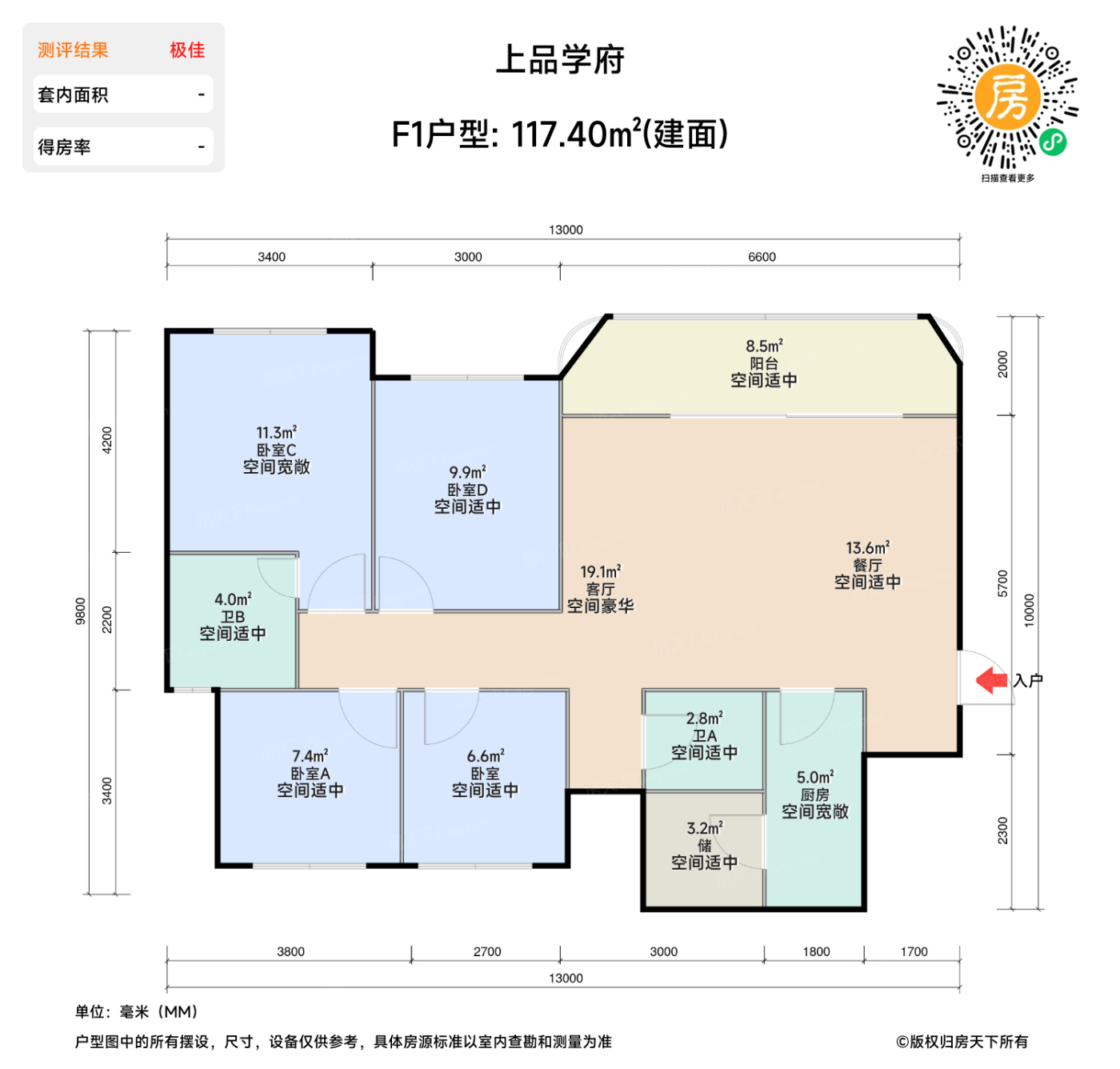 测评图0/2