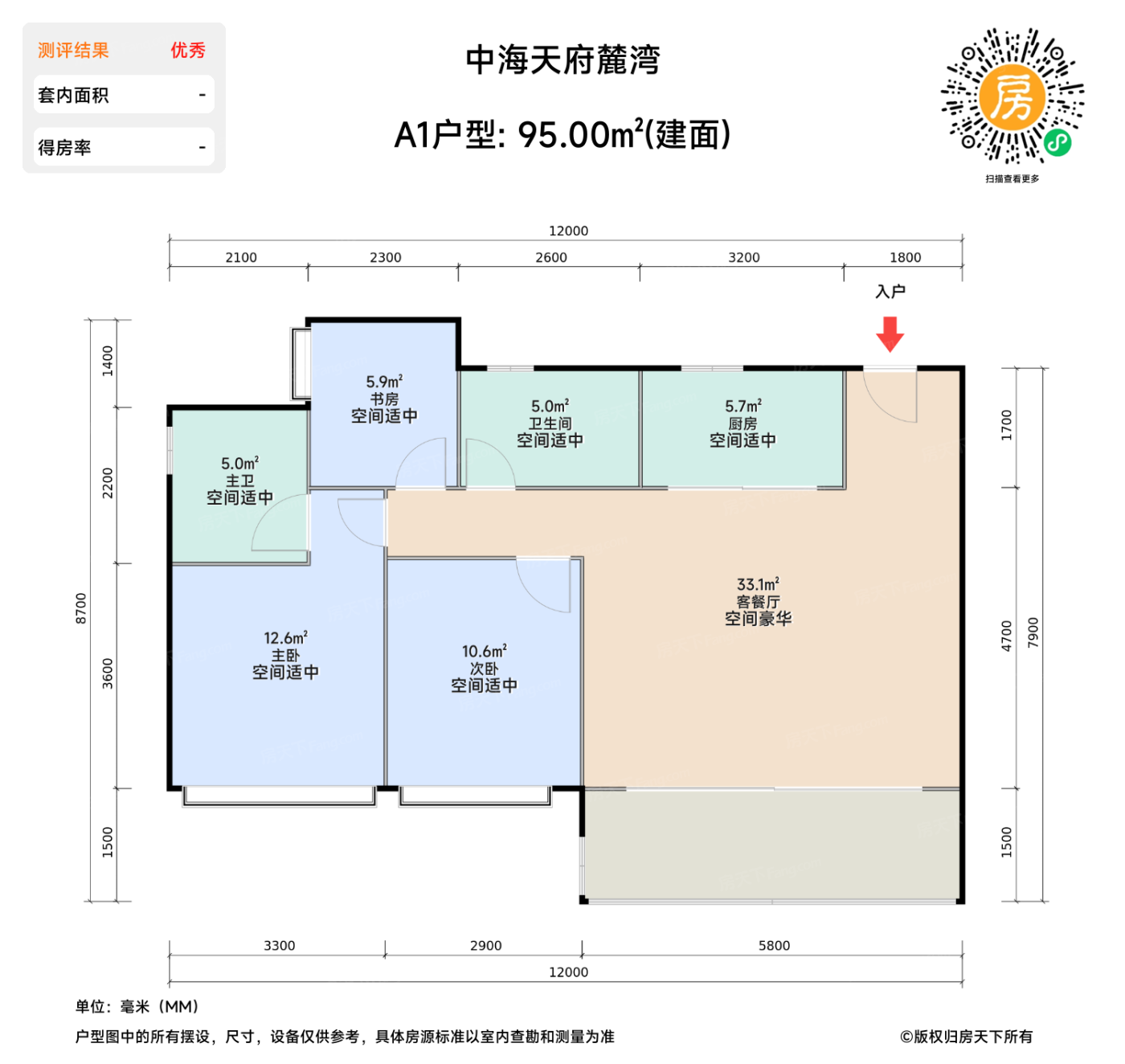 测评图0/3