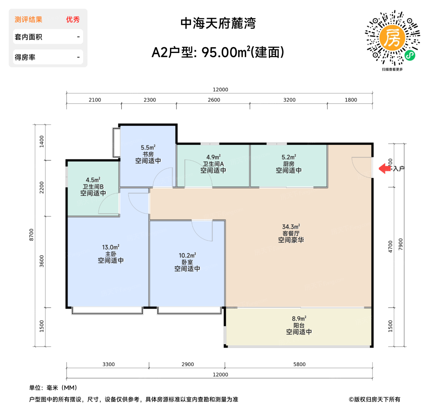 测评图0/2