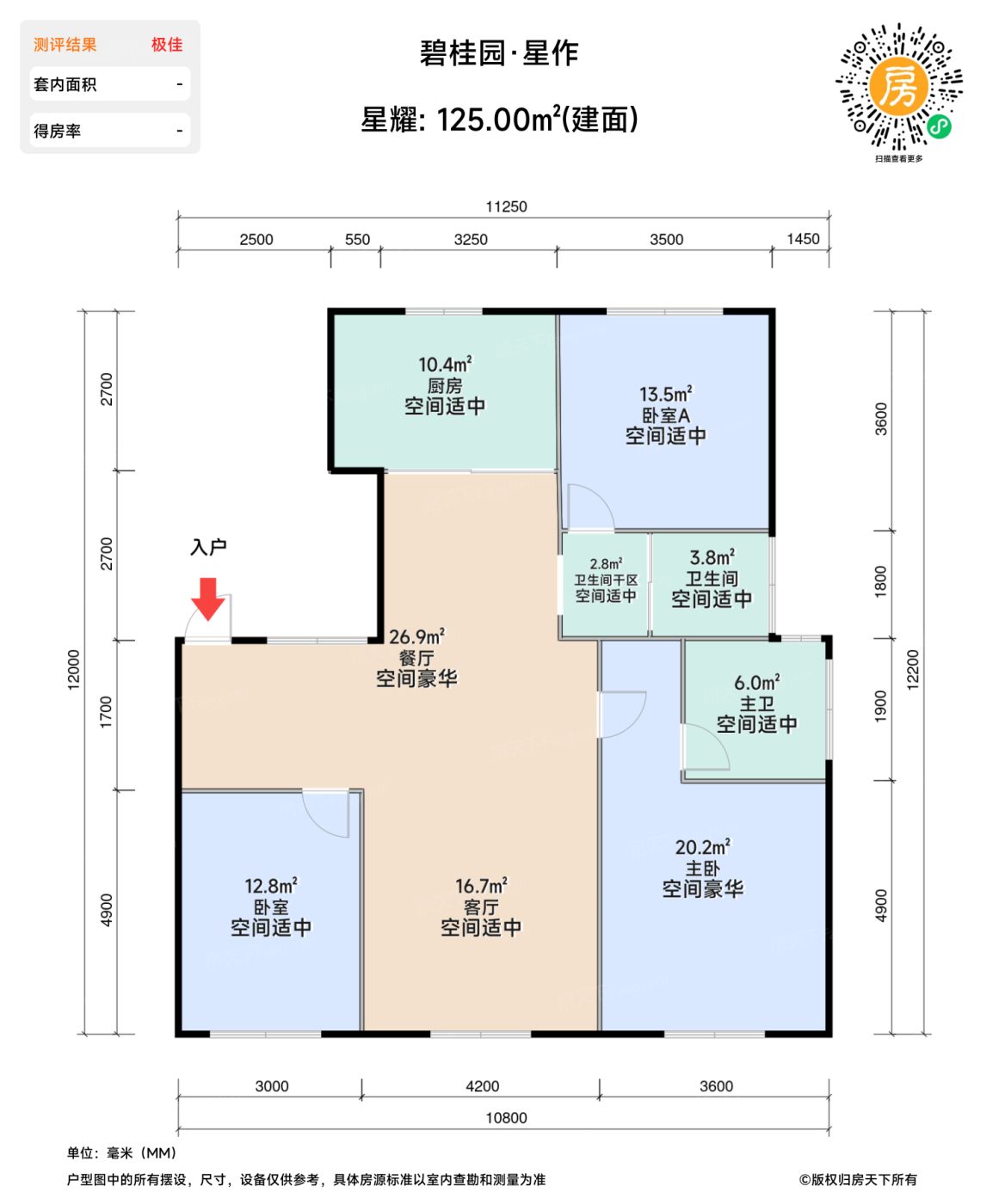 测评图0/3