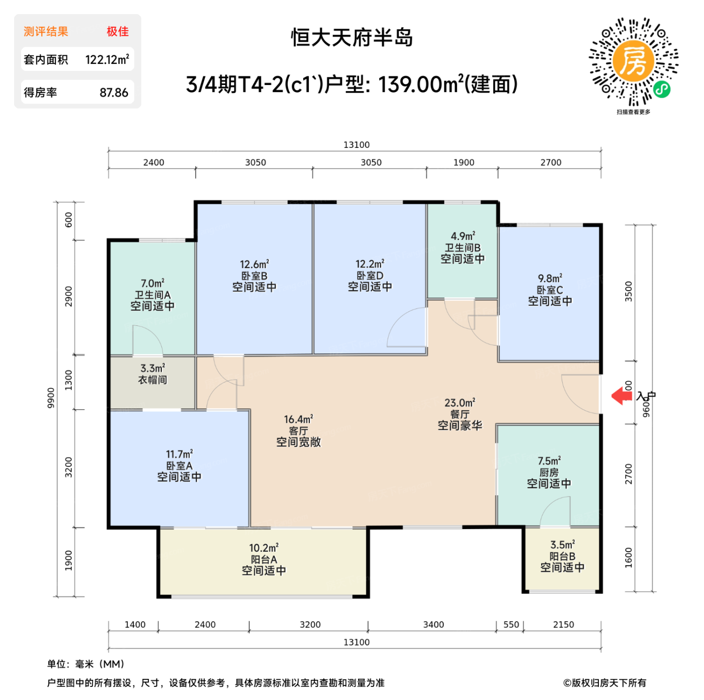 测评图0/3