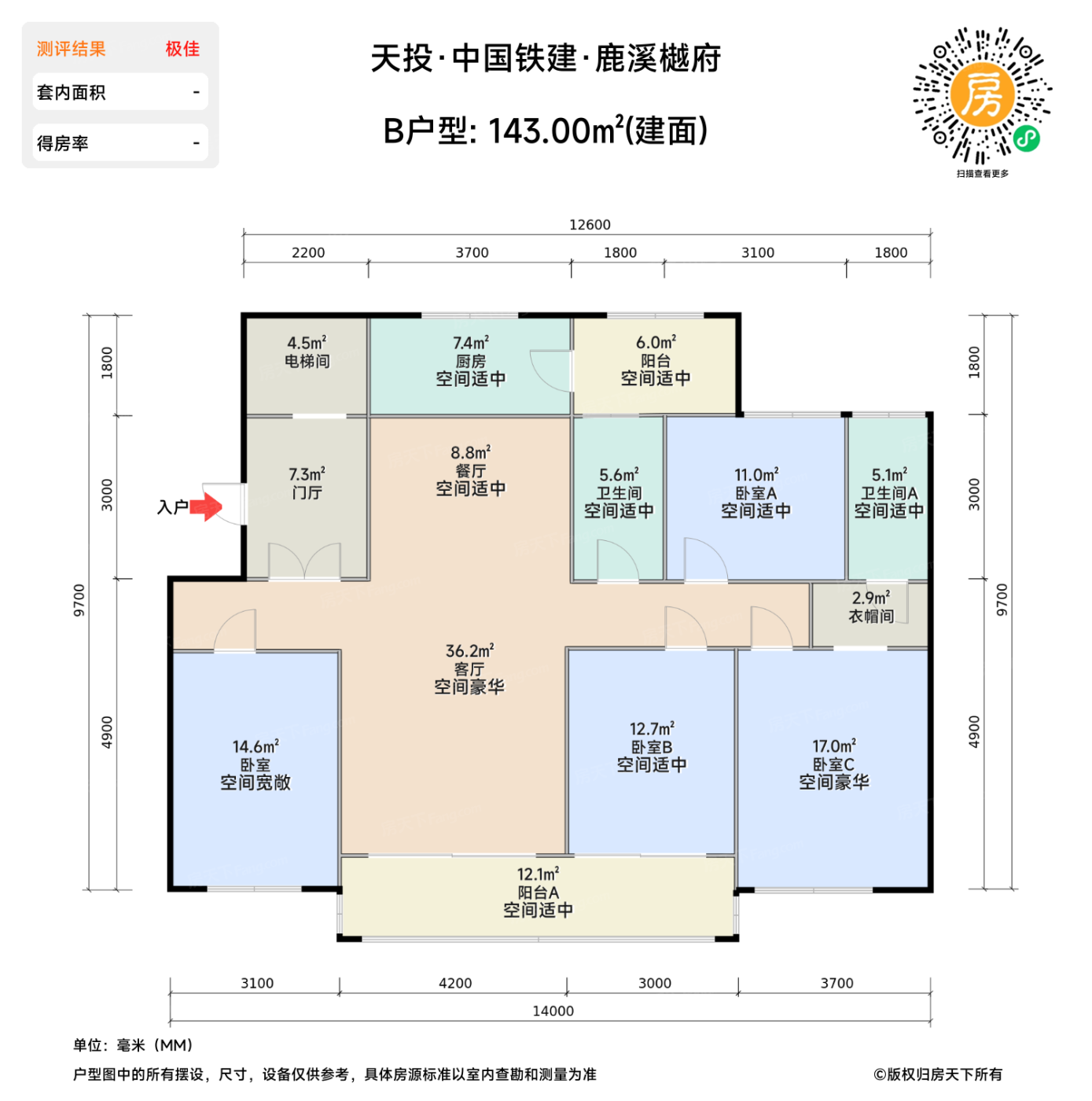测评图0/3