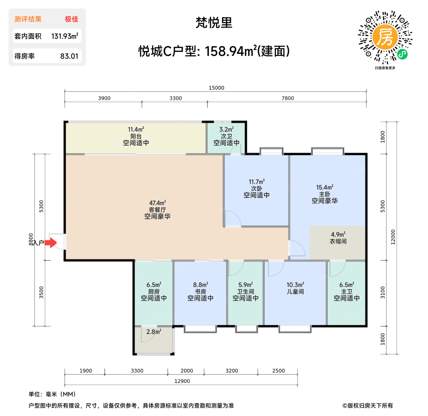 测评图0/4