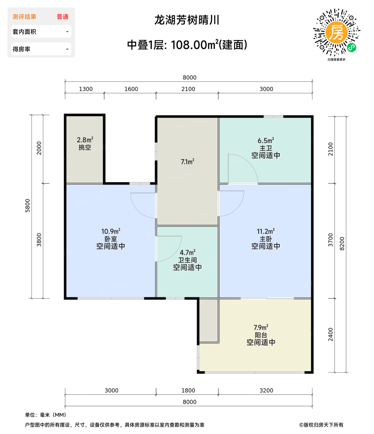 测评图0/3
