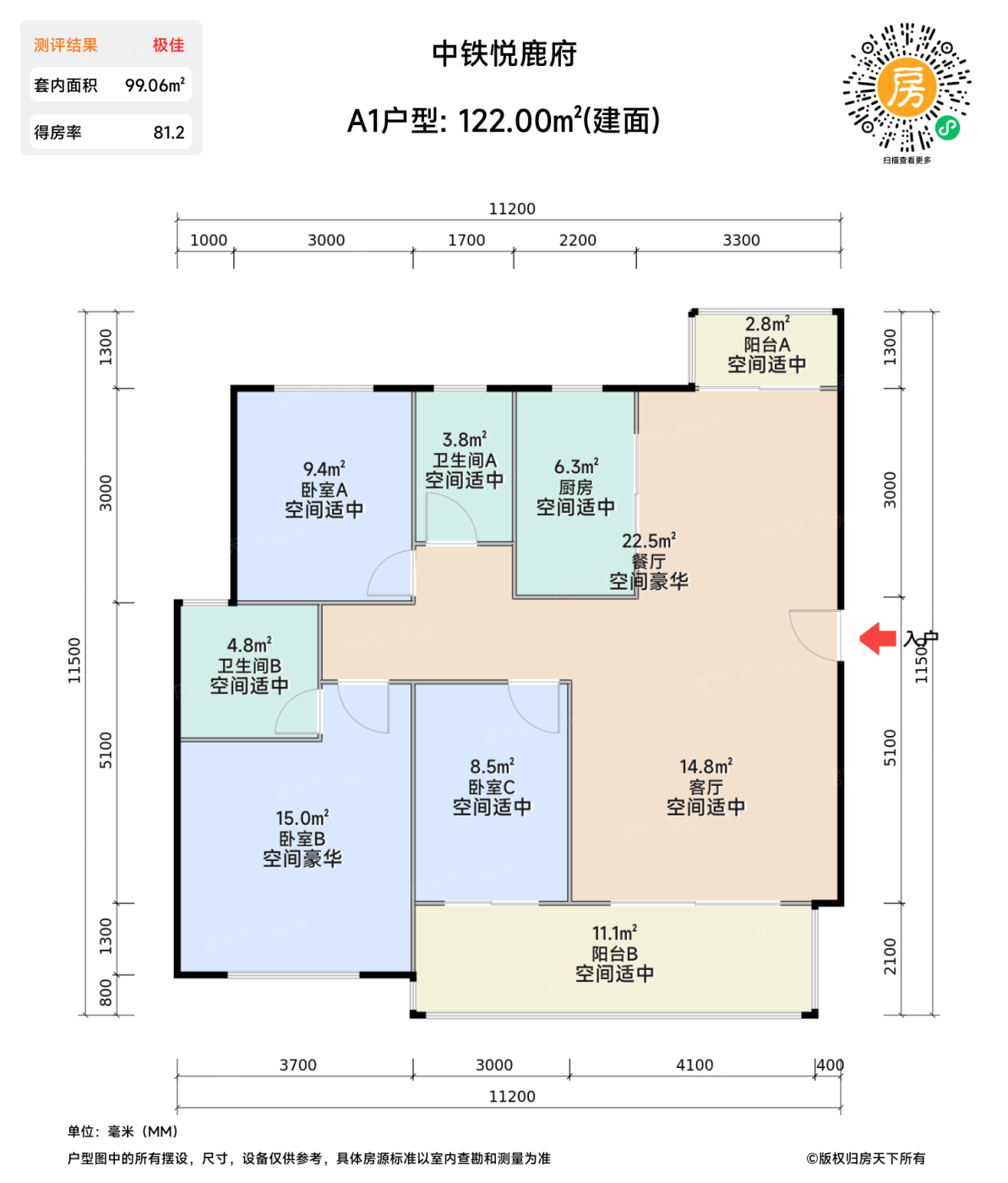 测评图0/2