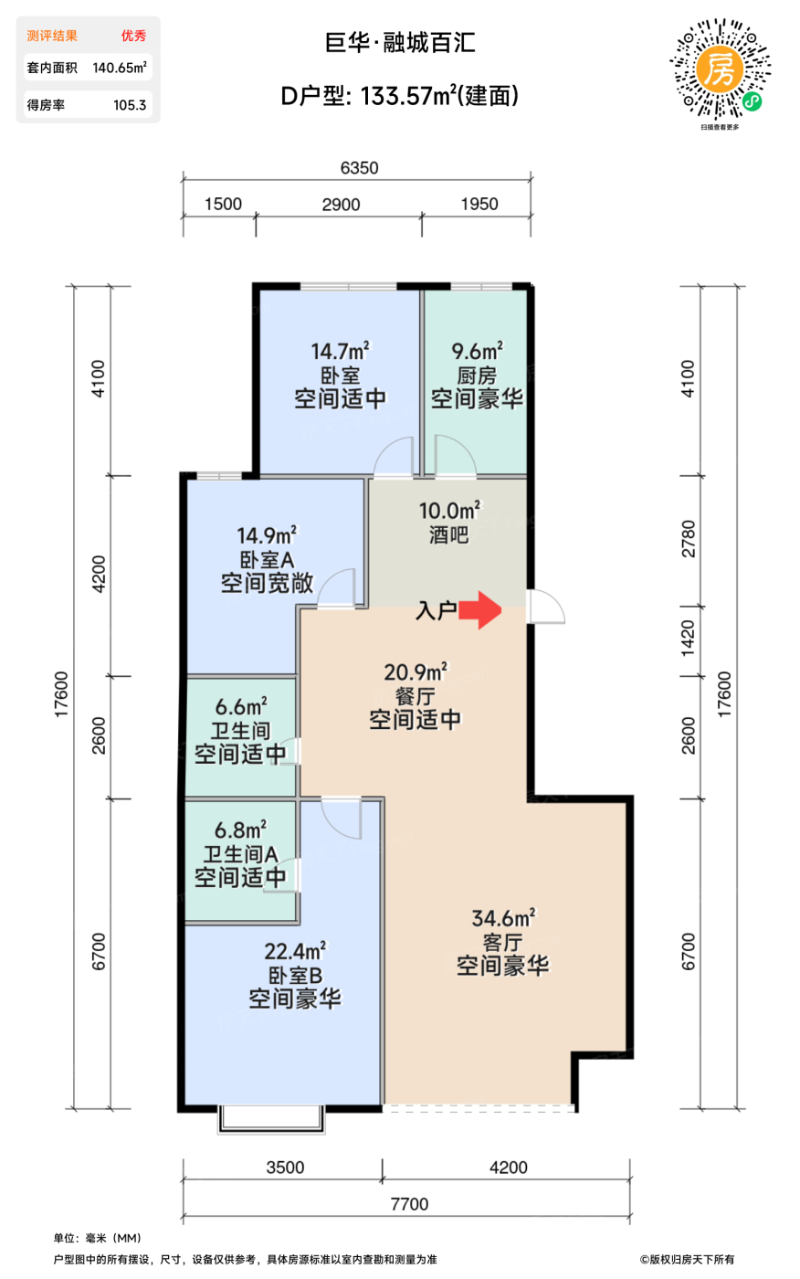 测评图0/2