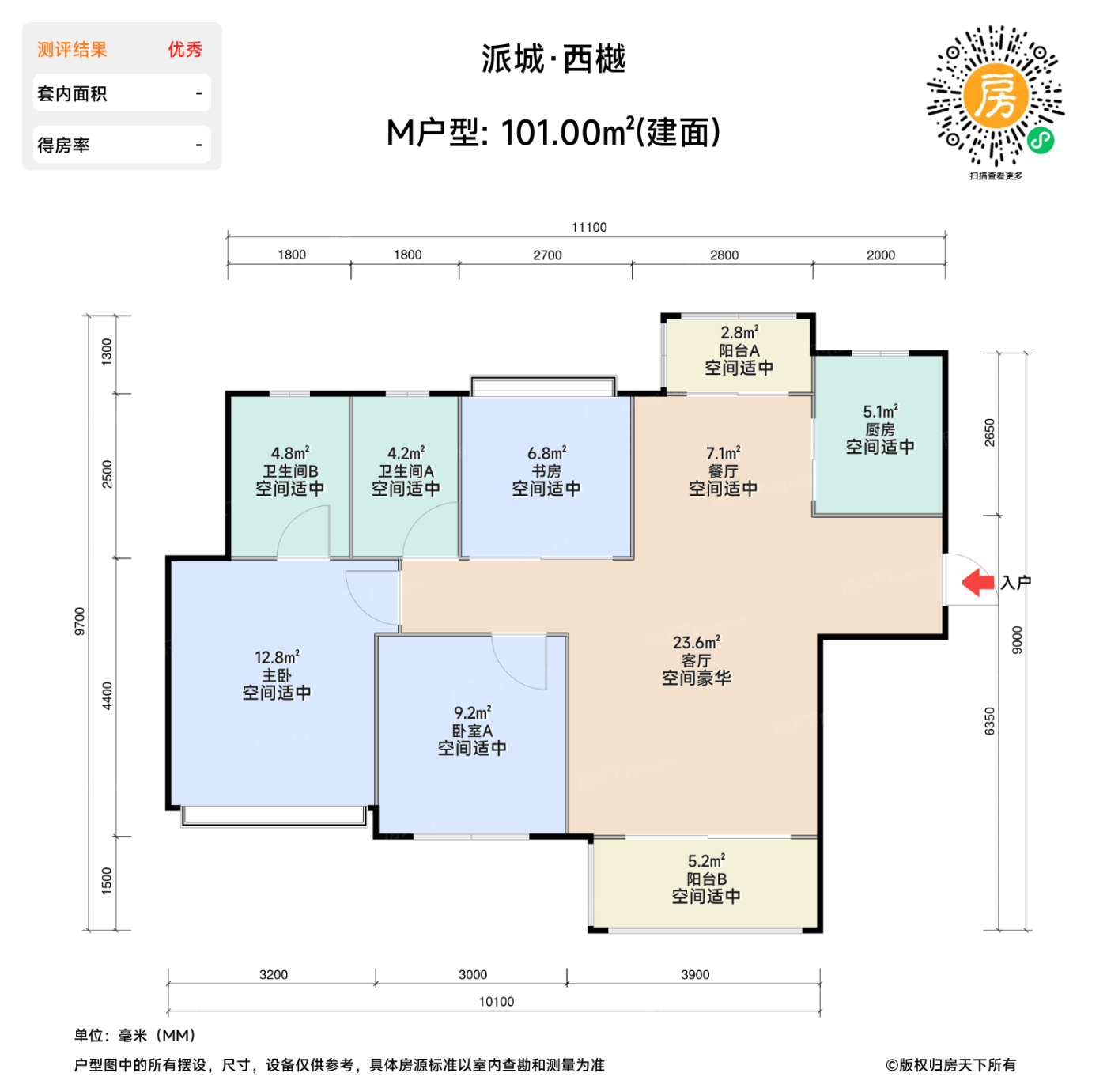 测评图0/2