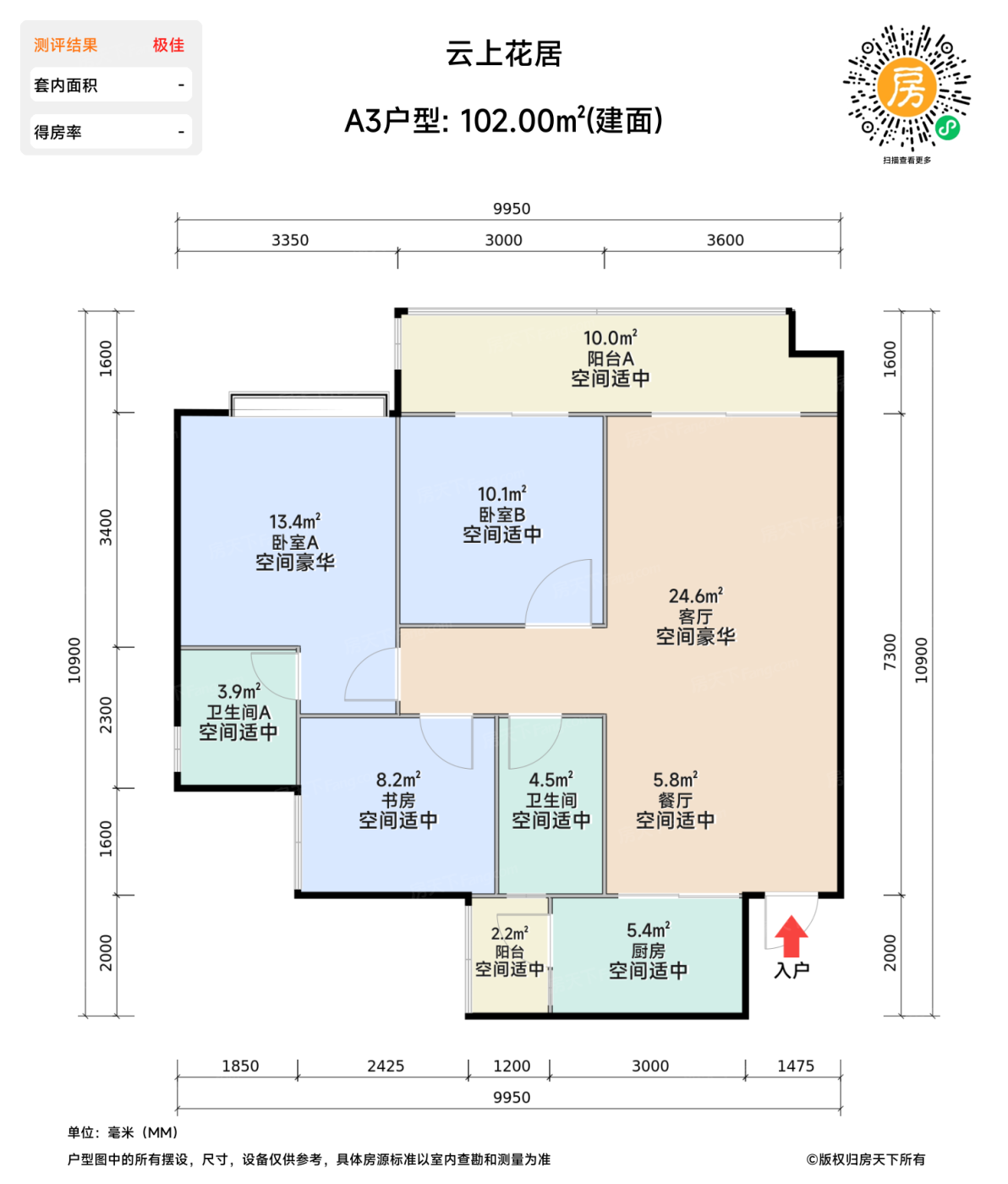 测评图0/2