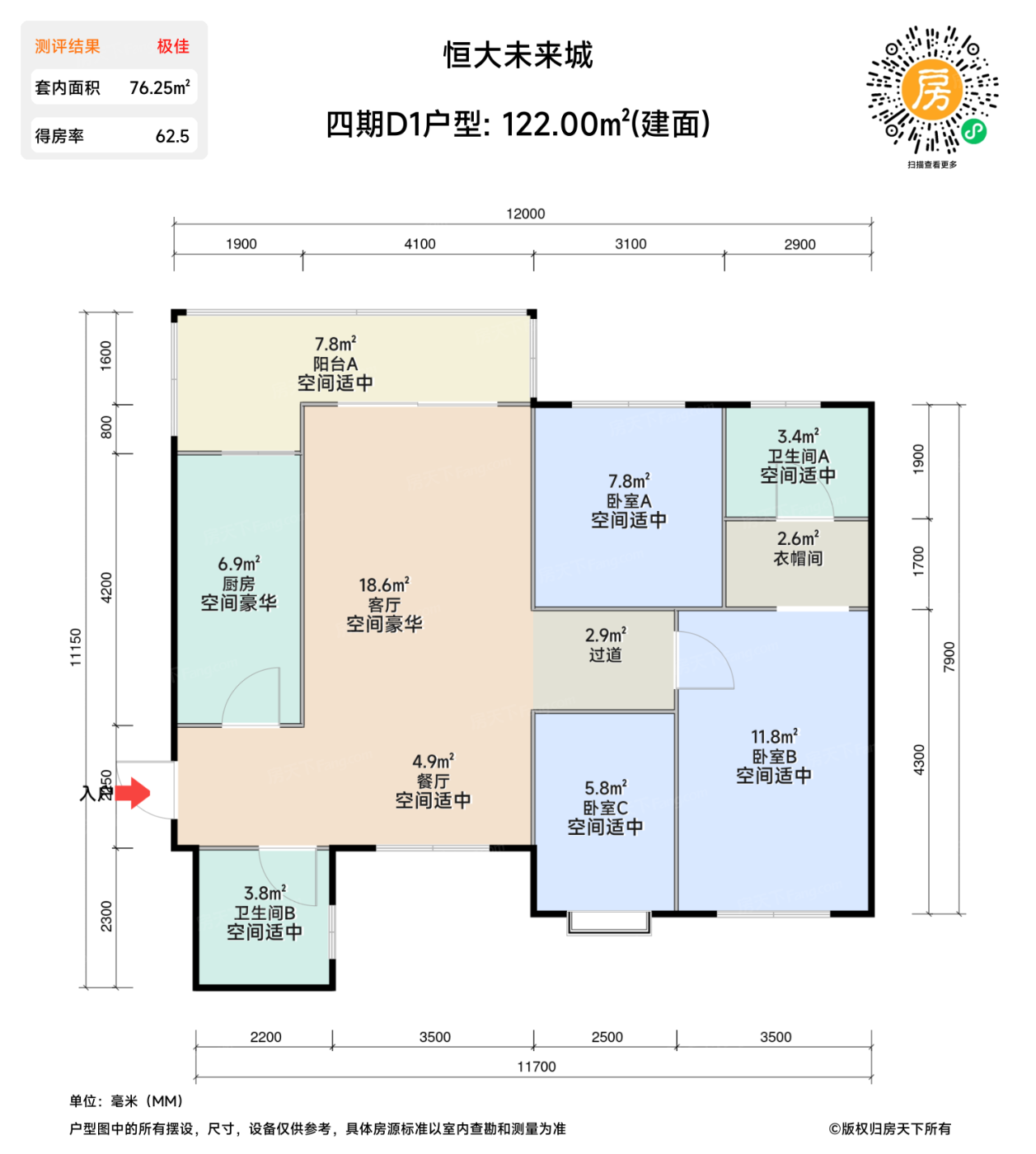 测评图0/3
