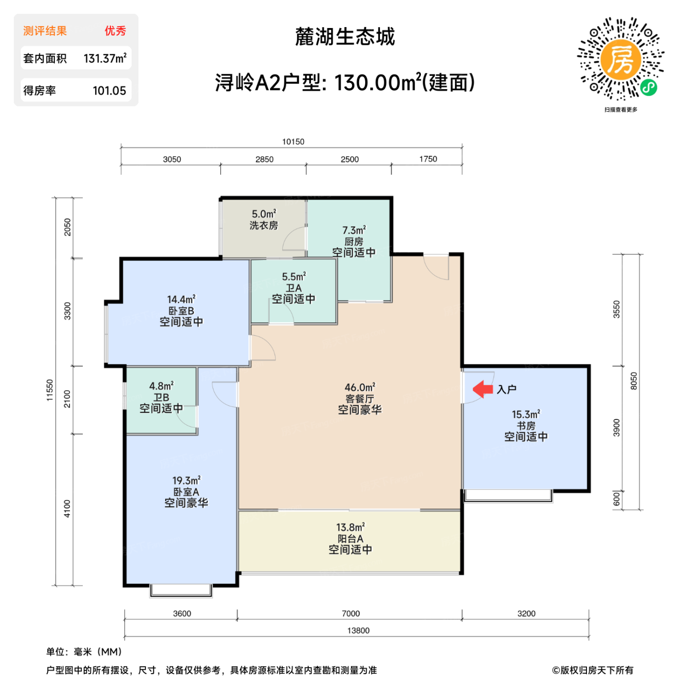 测评图0/2