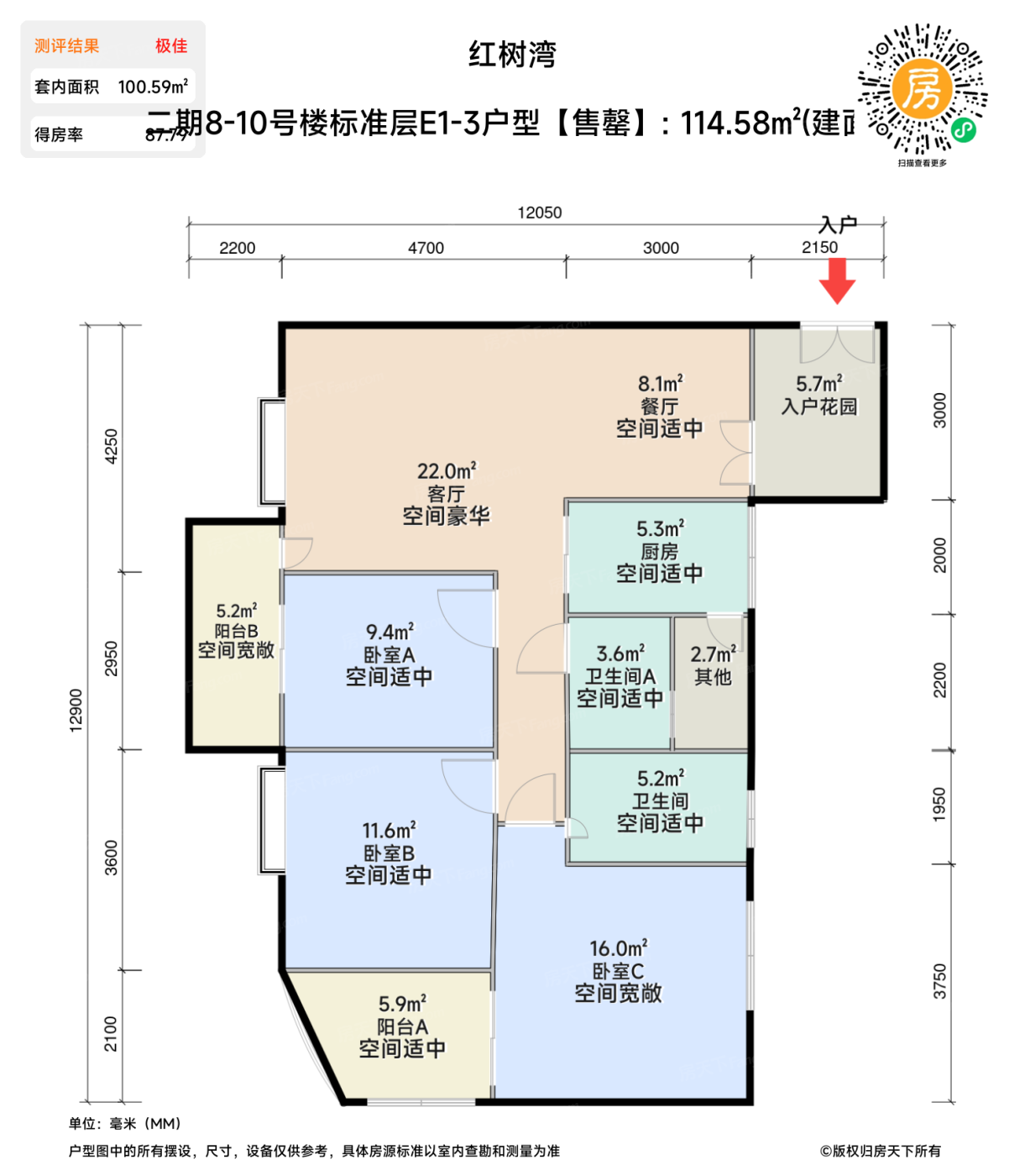 测评图0/3