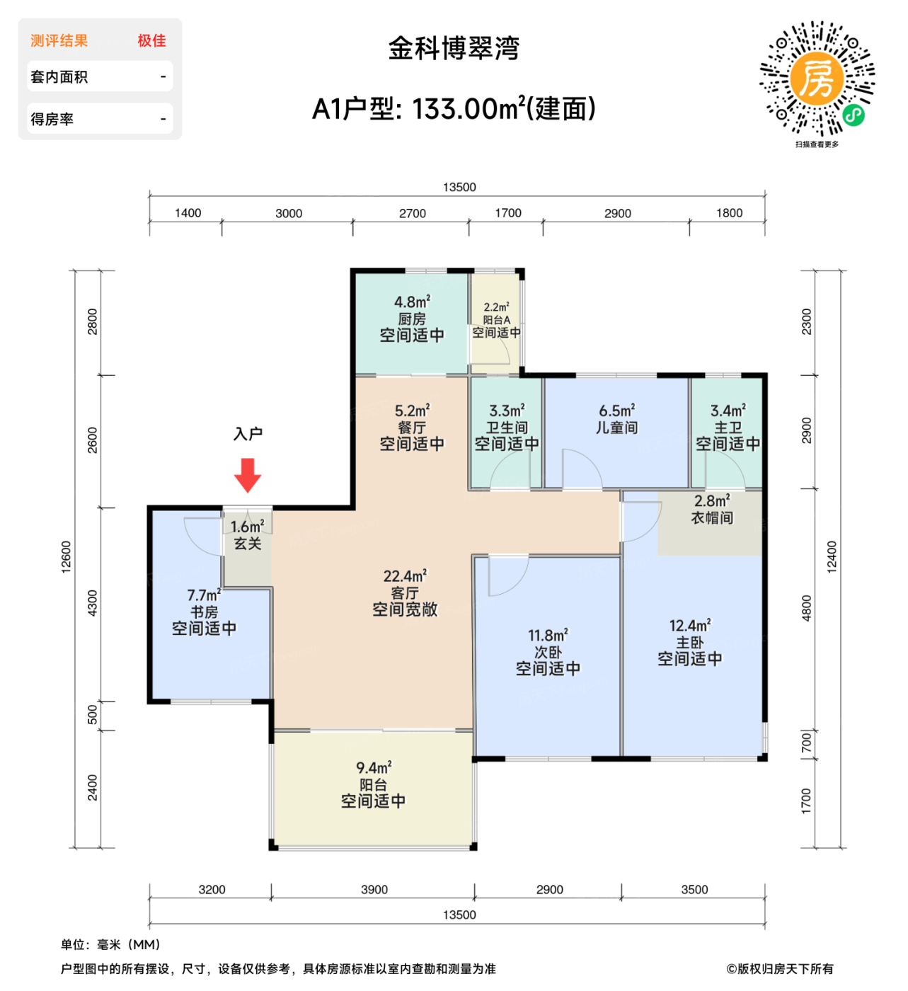测评图0/4