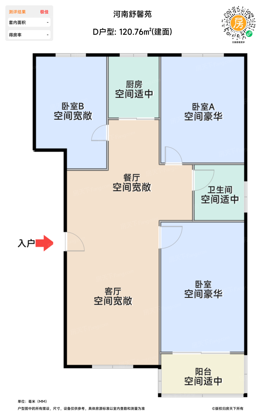 测评图0/3