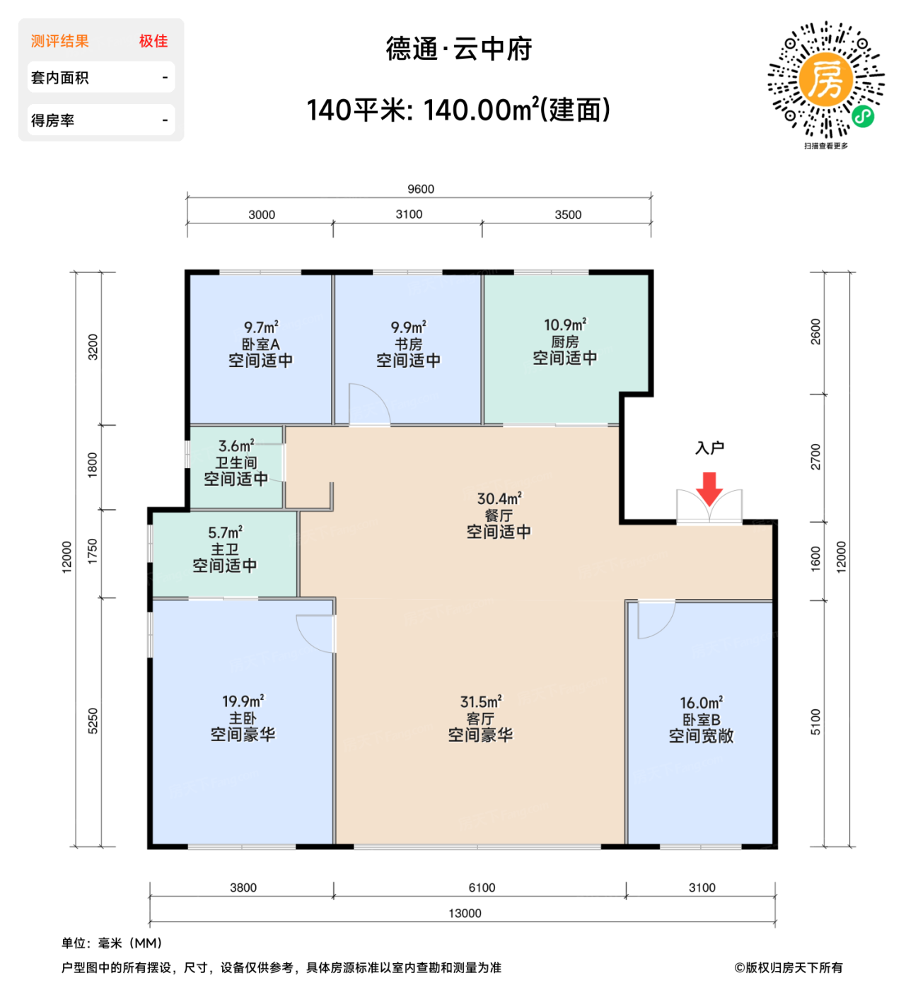 测评图0/2