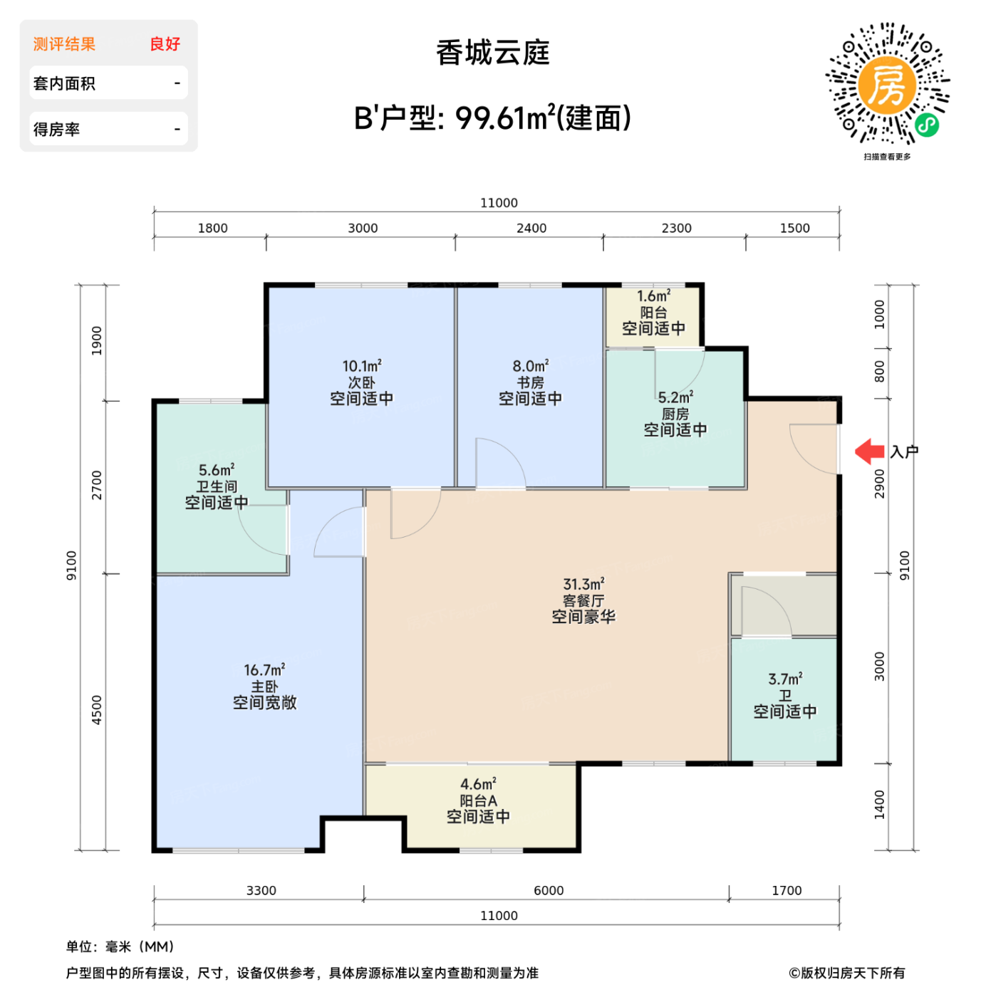 测评图0/3
