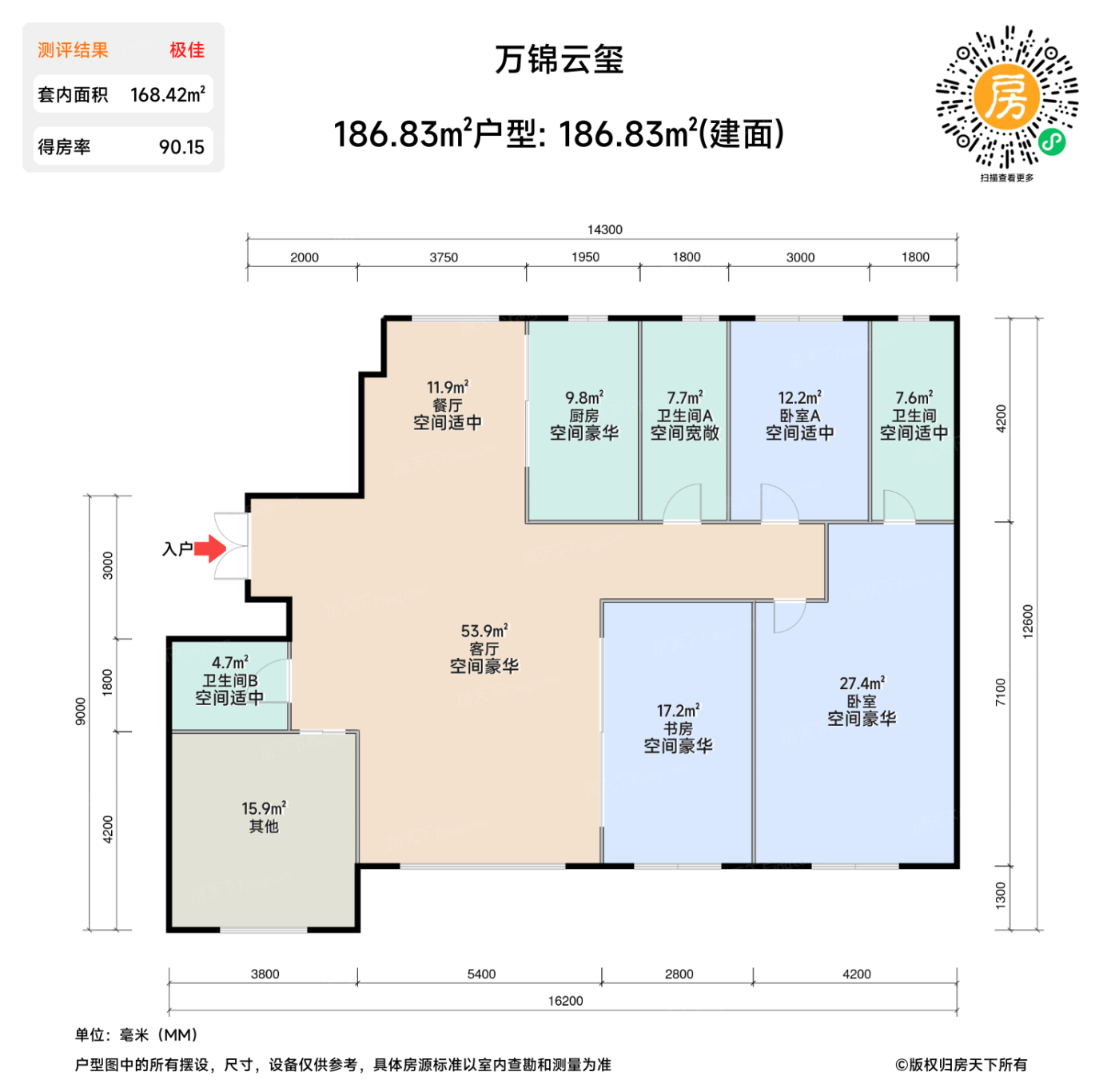 测评图0/2