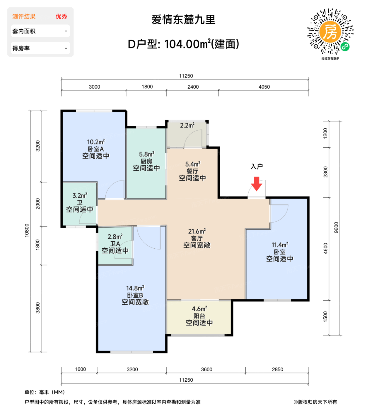 测评图0/2