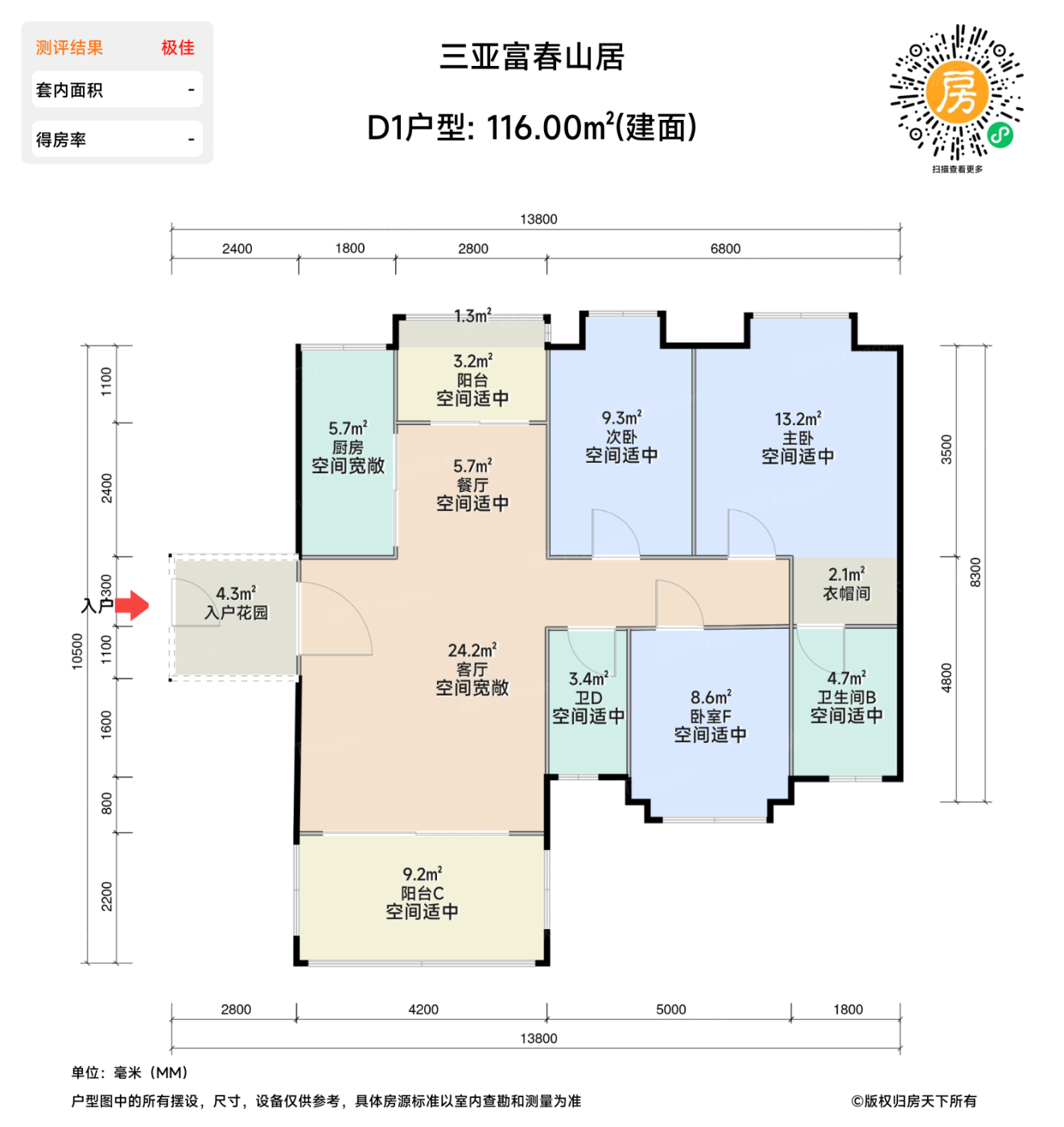 测评图0/2