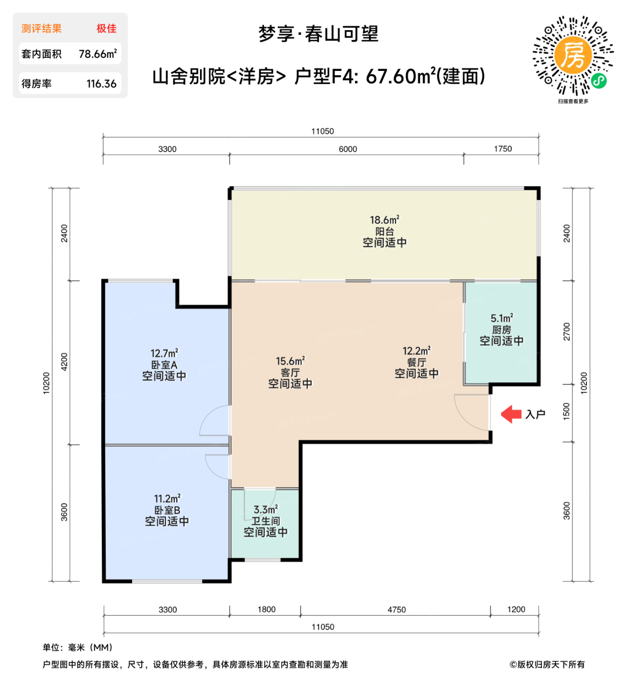 测评图0/3