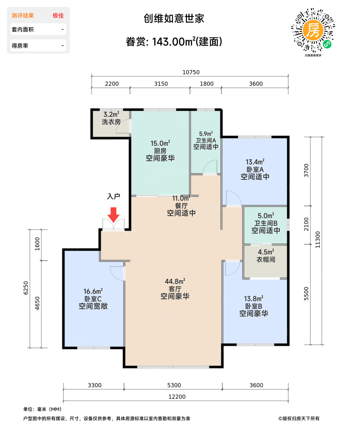 测评图0/2