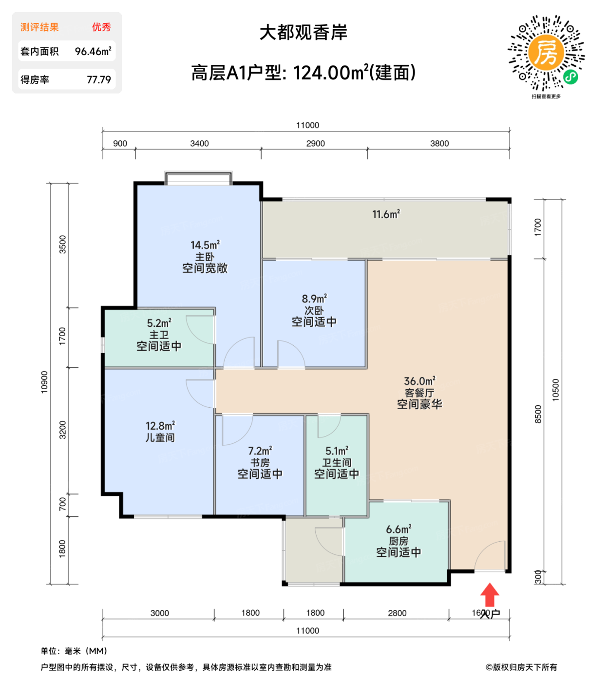 测评图0/4