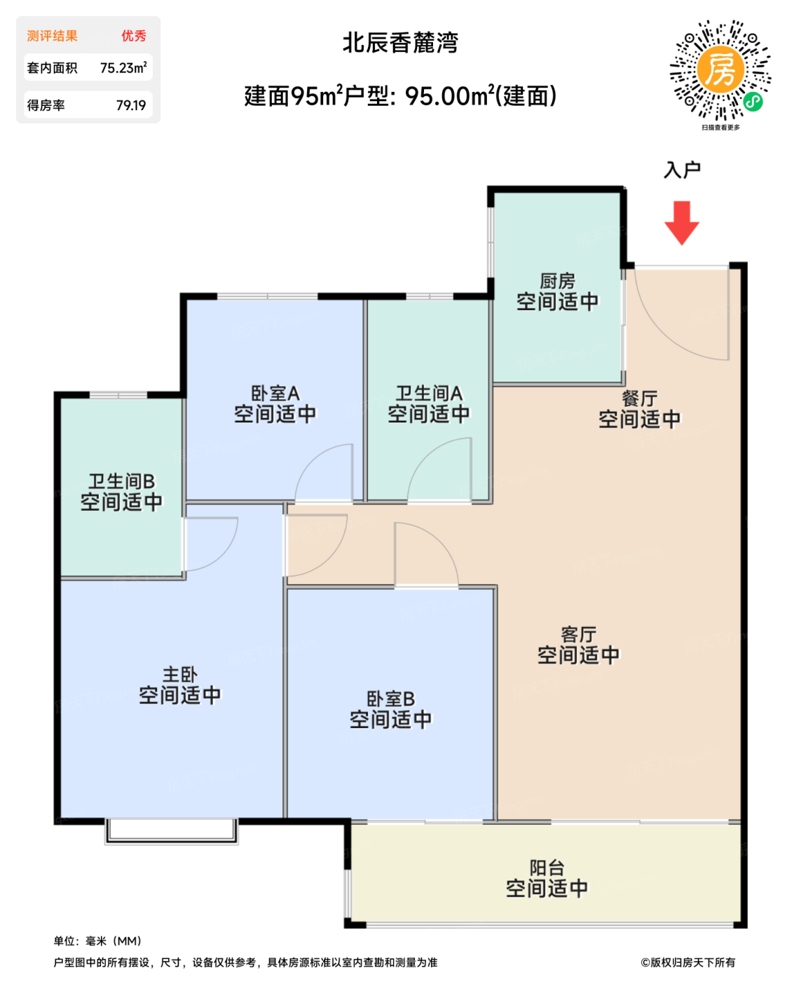 测评图0/2