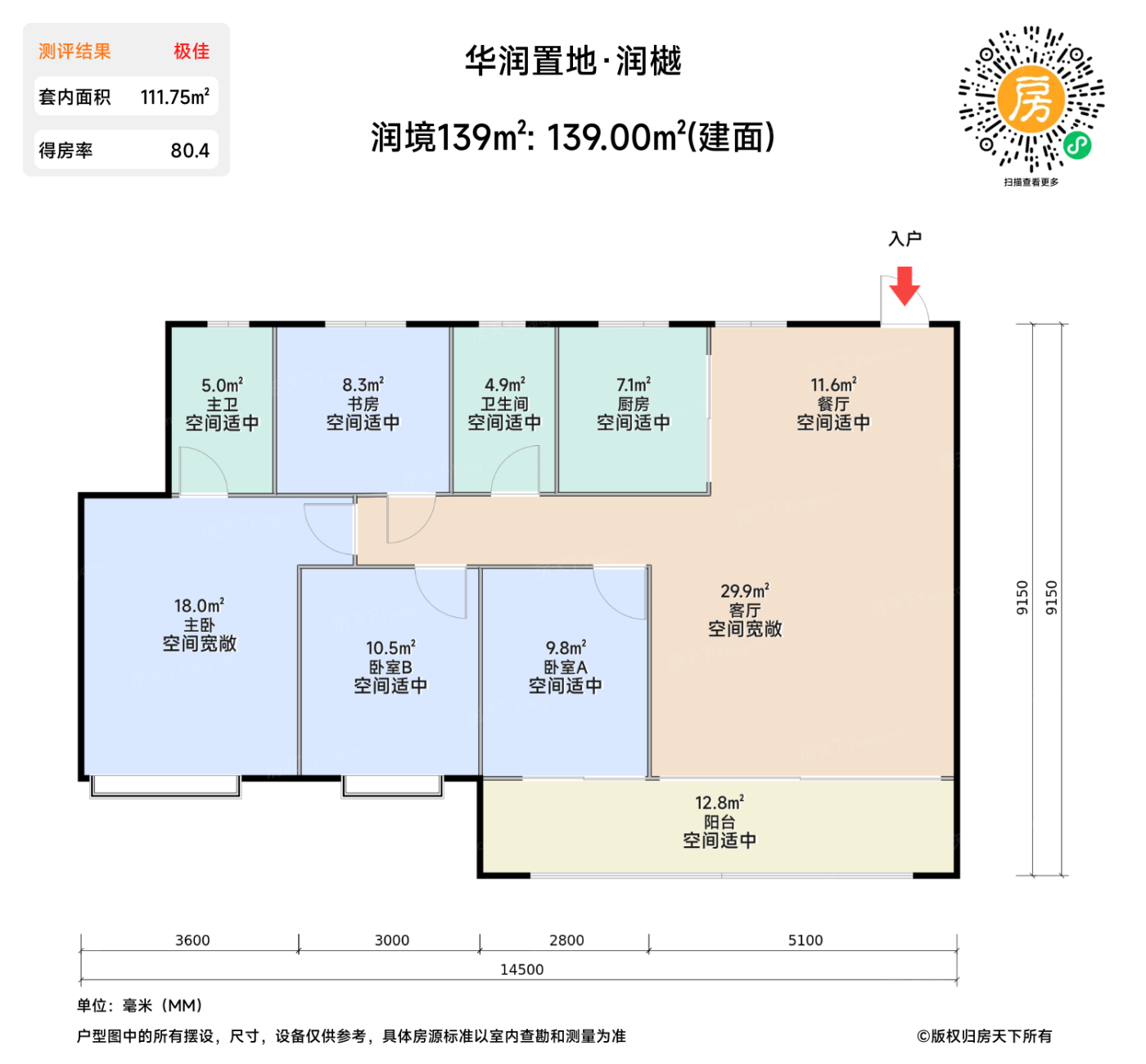 测评图0/2