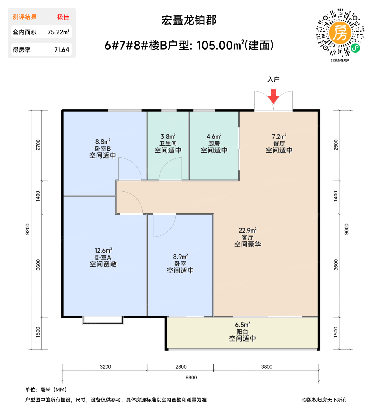 测评图0/2