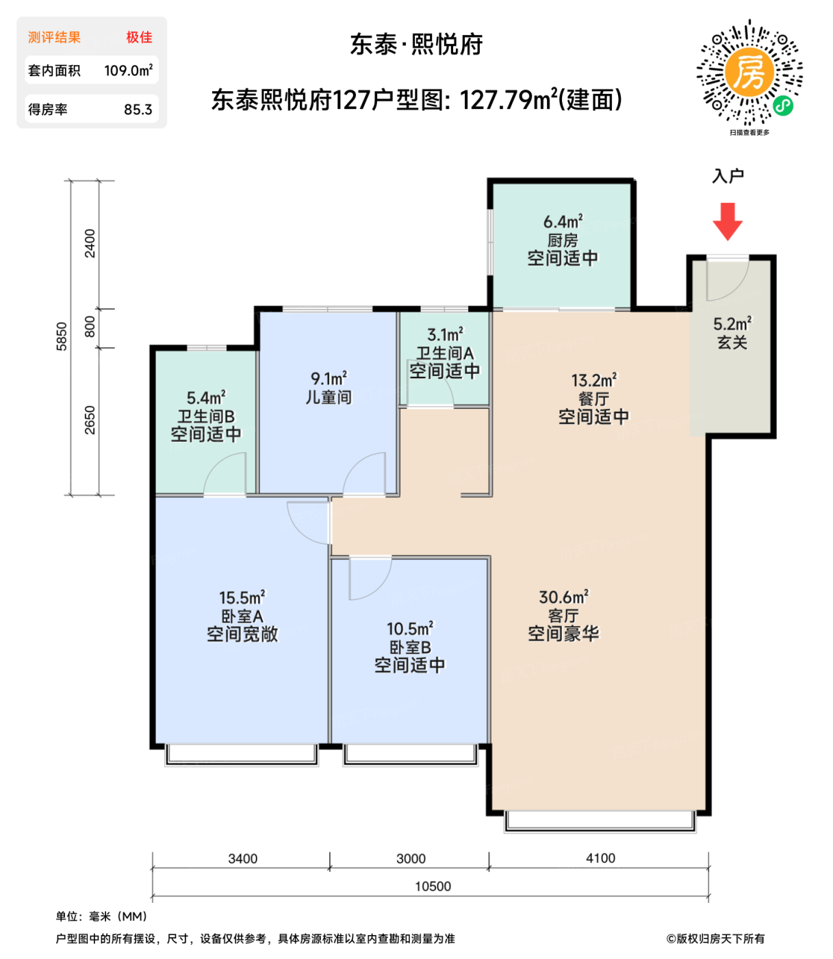 测评图0/2