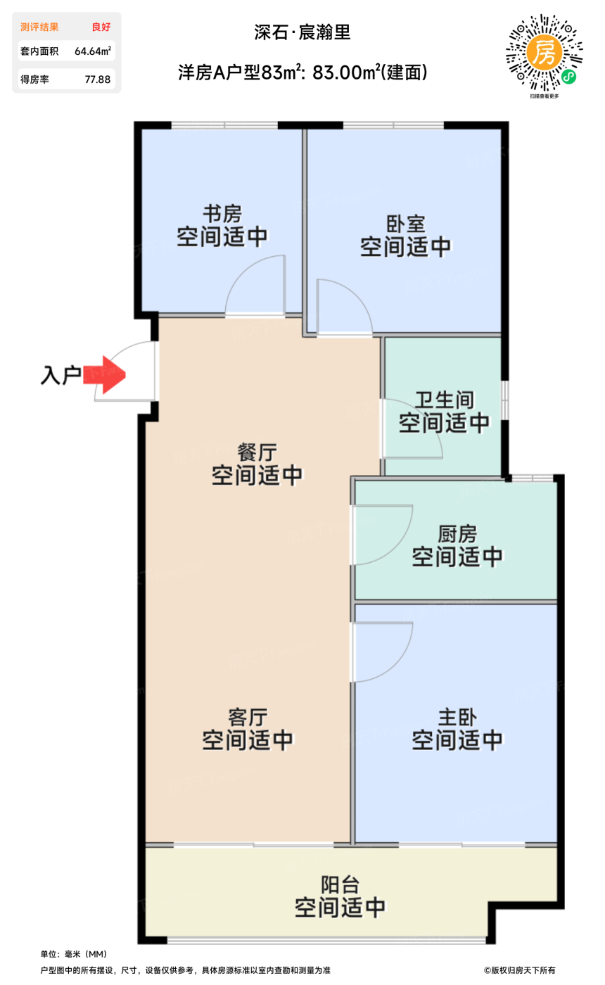 测评图0/2