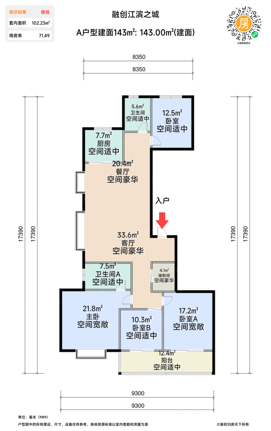 测评图0/3