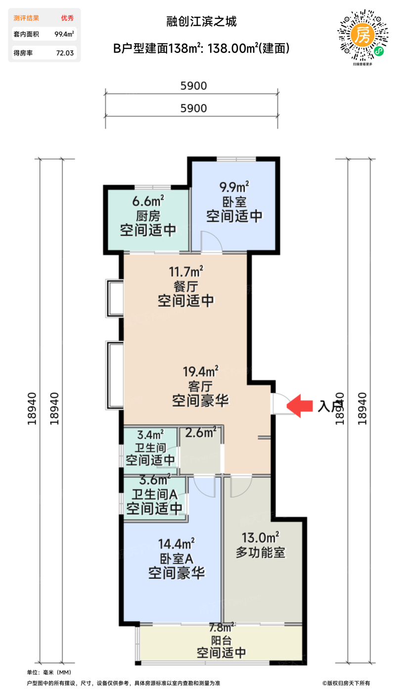 测评图0/3