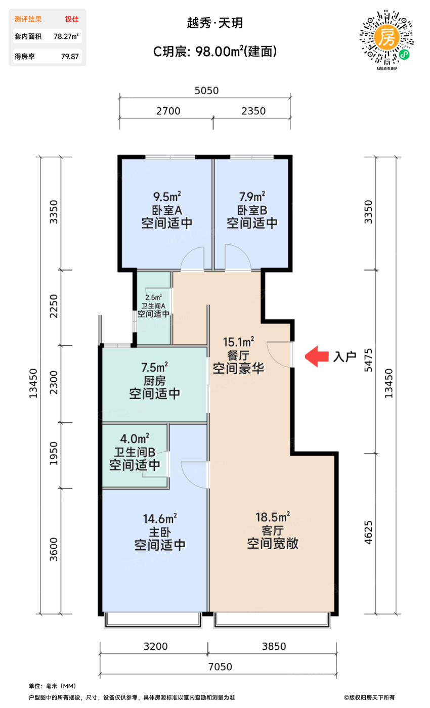 测评图0/3