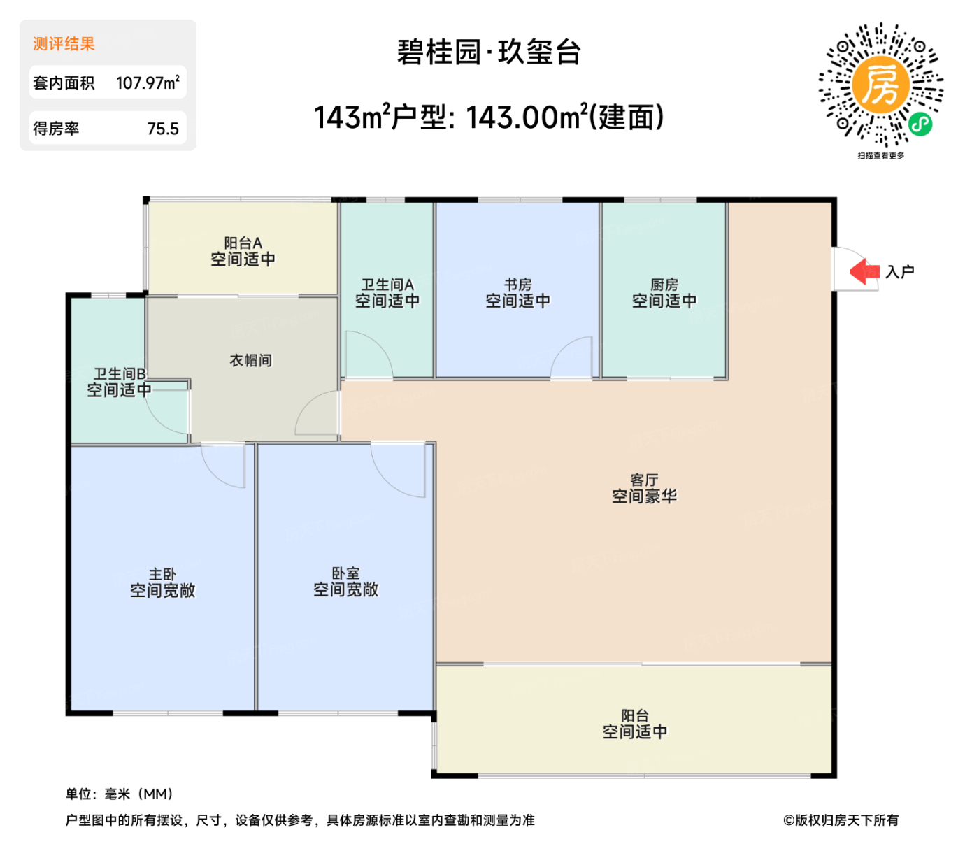 测评图0/2