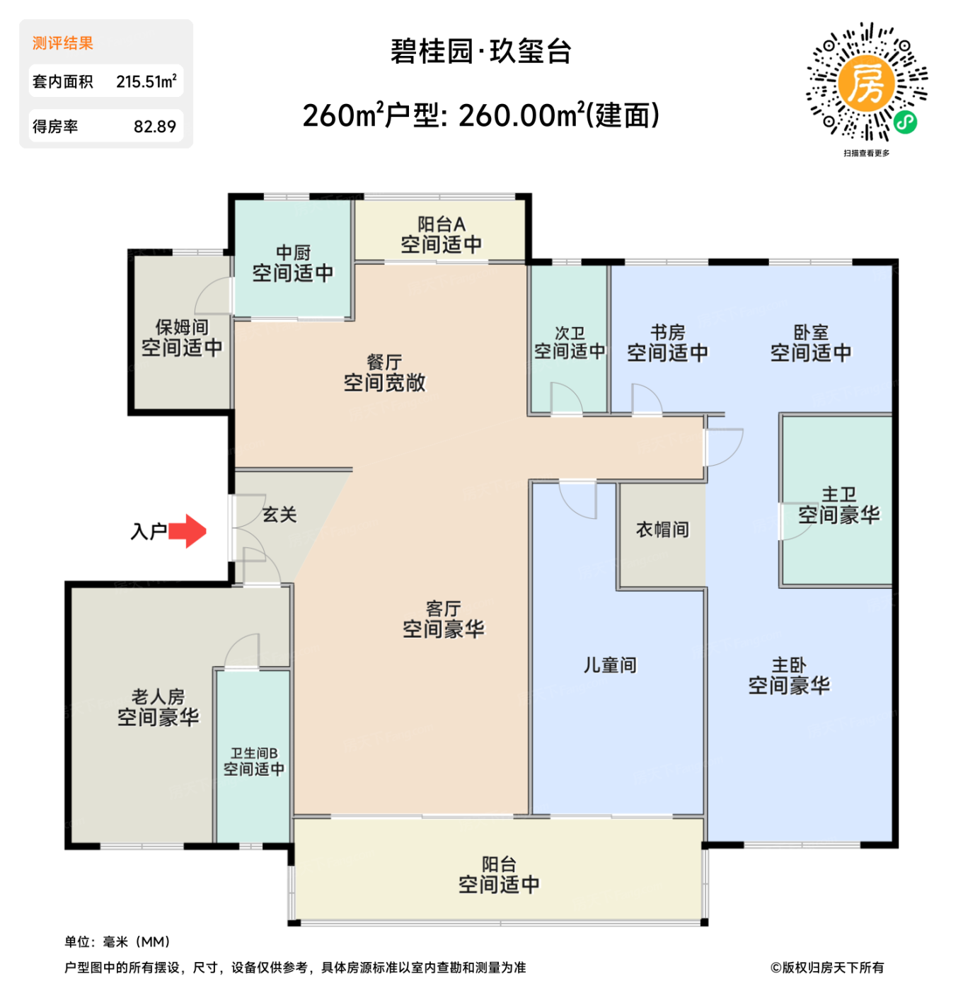测评图0/3