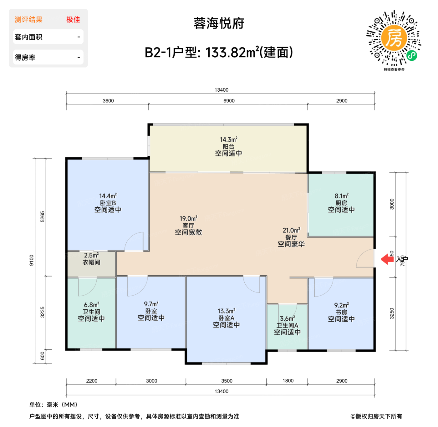 测评图0/3