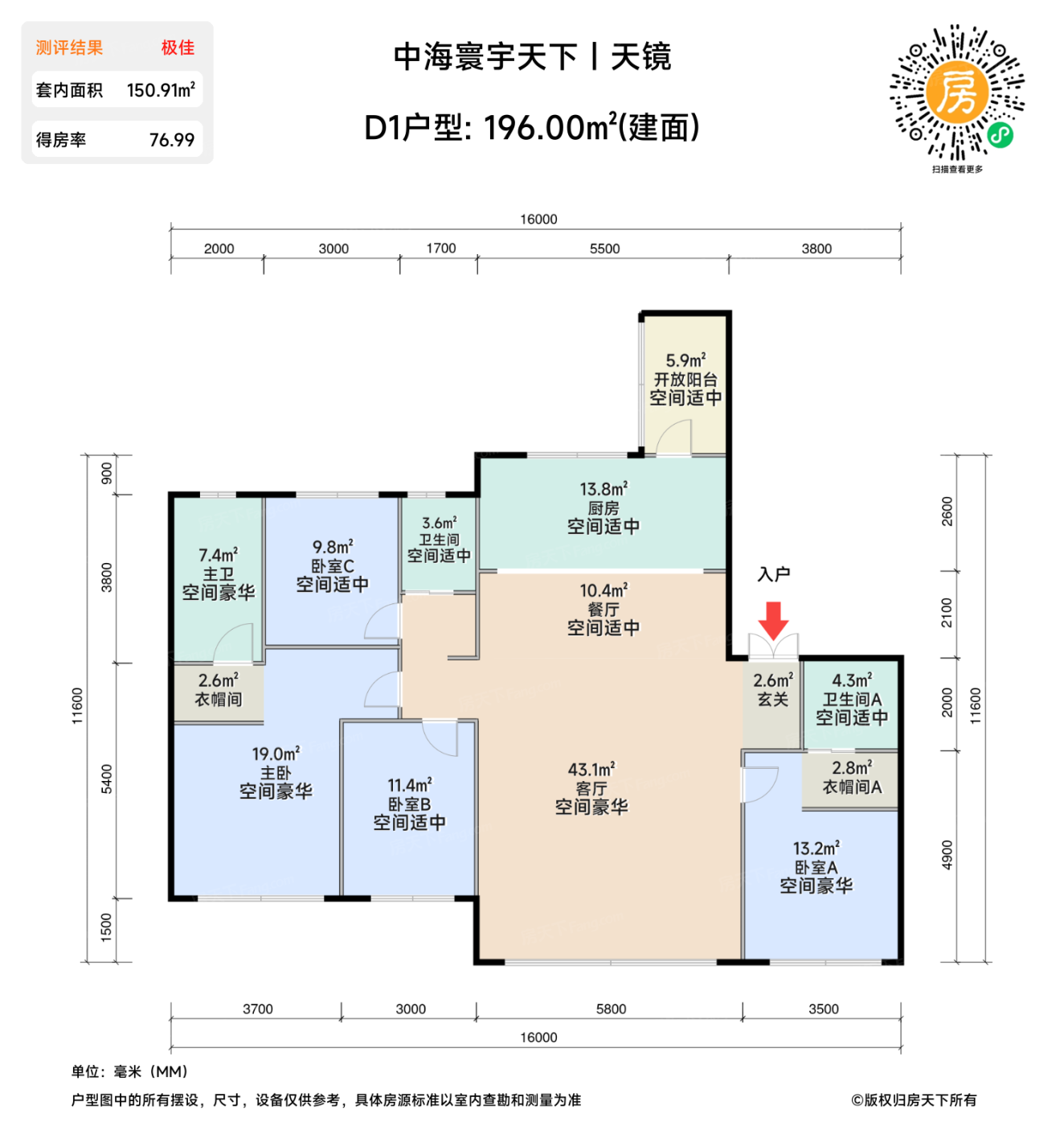 测评图0/2