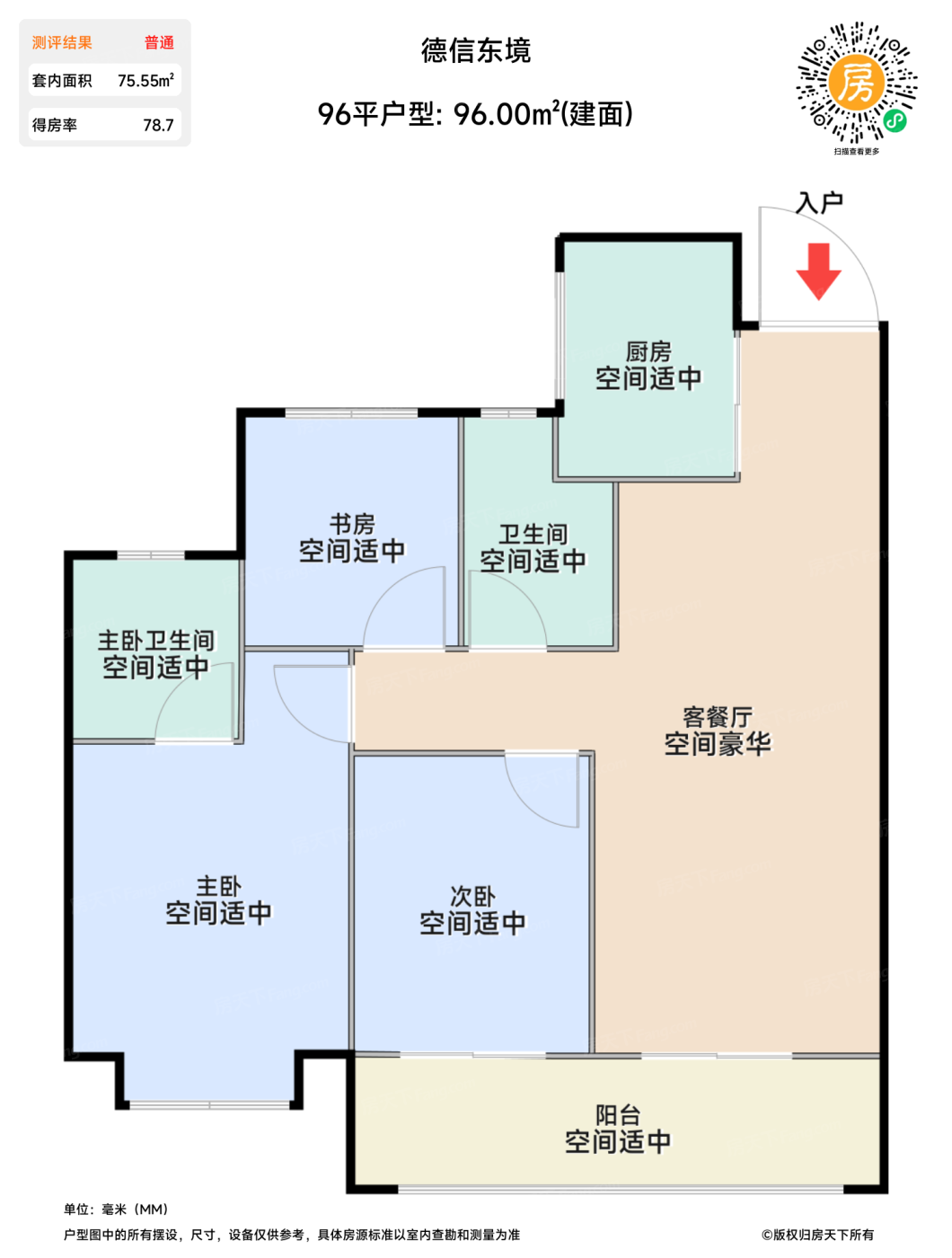 测评图0/5