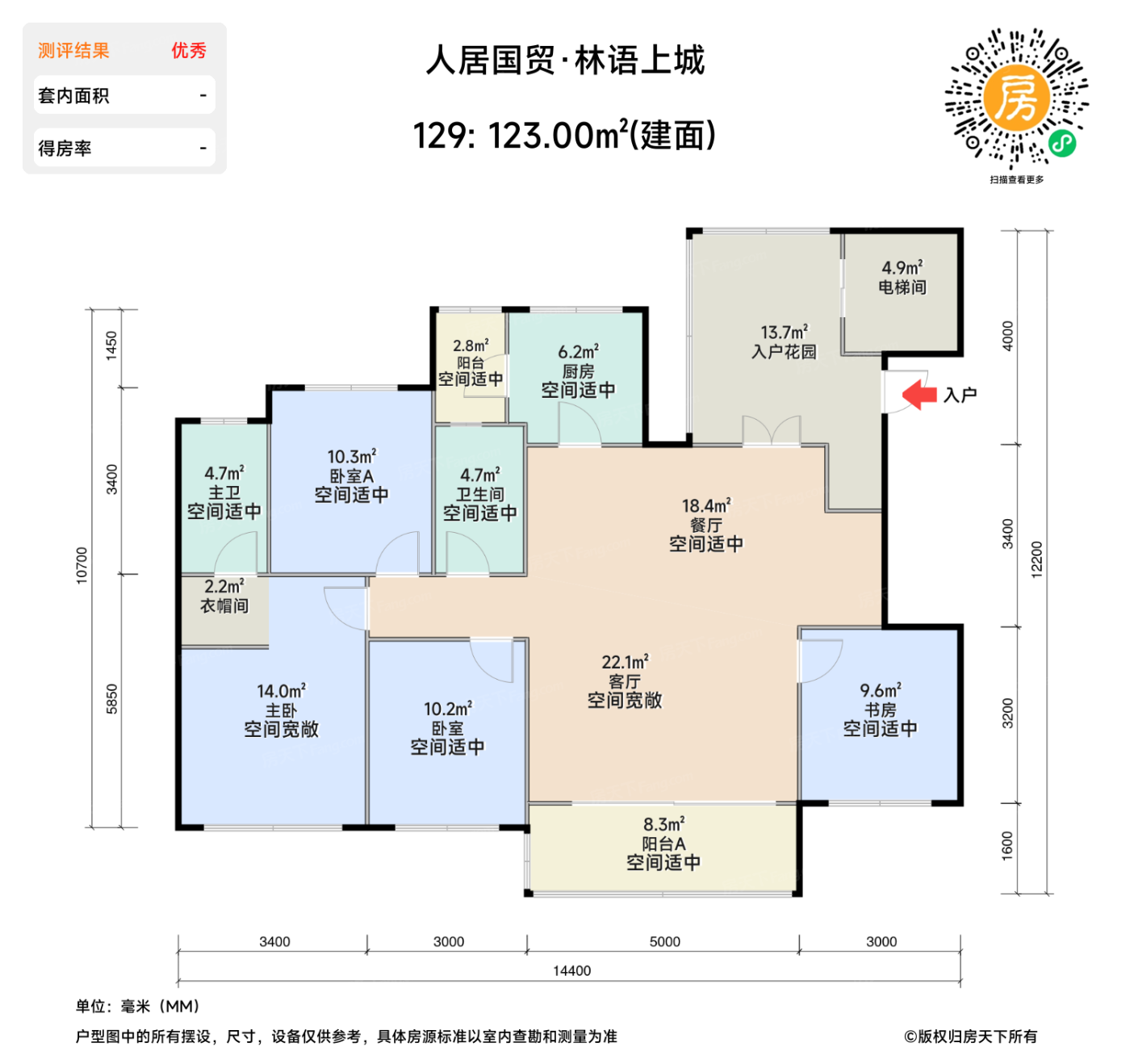测评图0/2