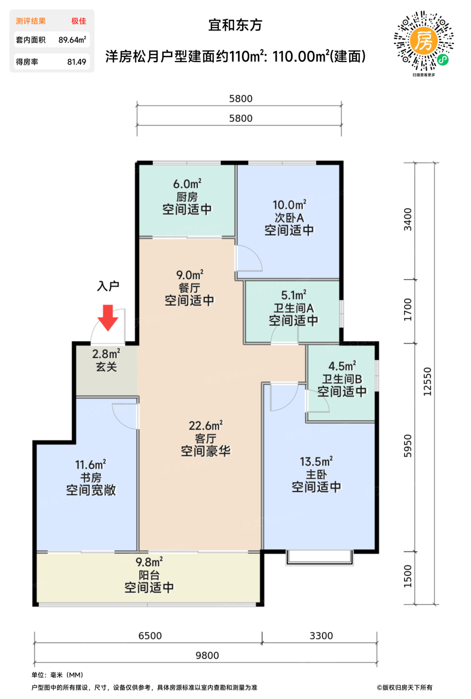 测评图0/2