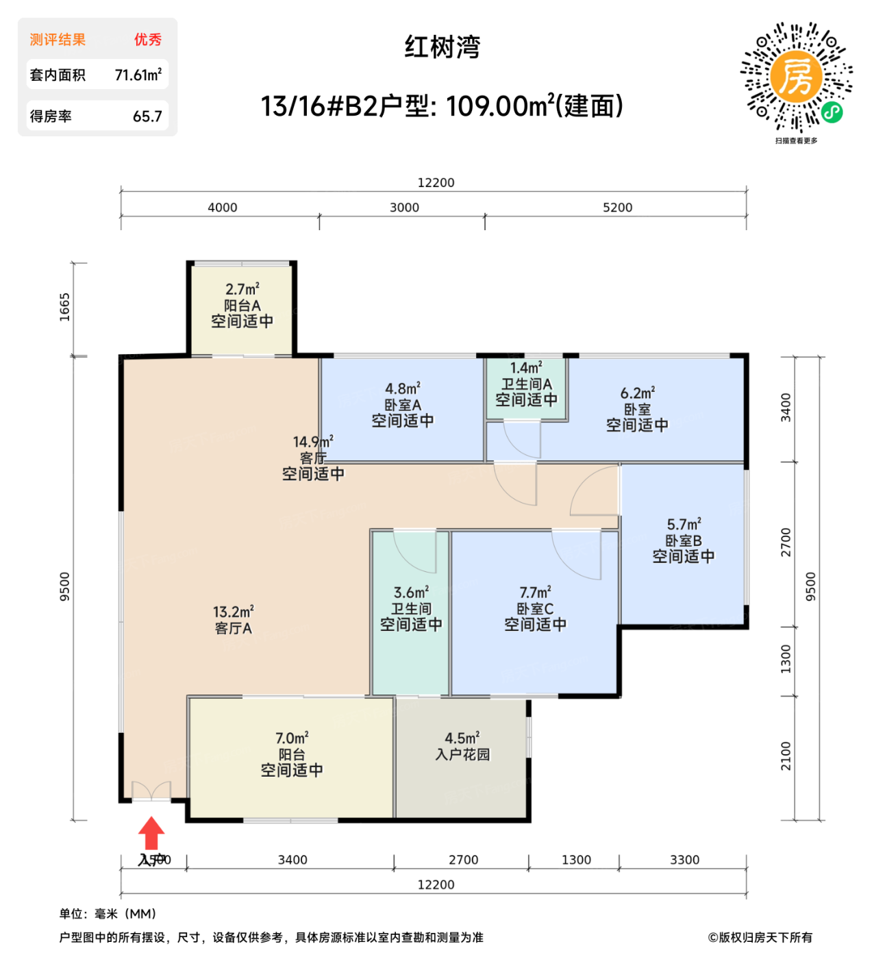 测评图0/3