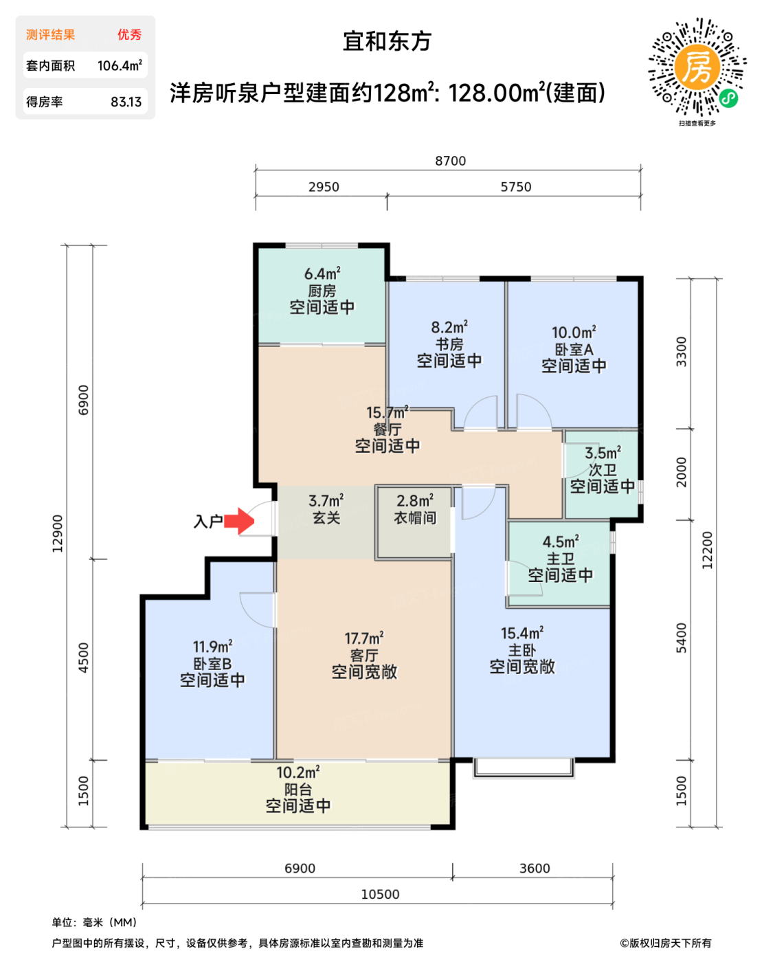 测评图0/2