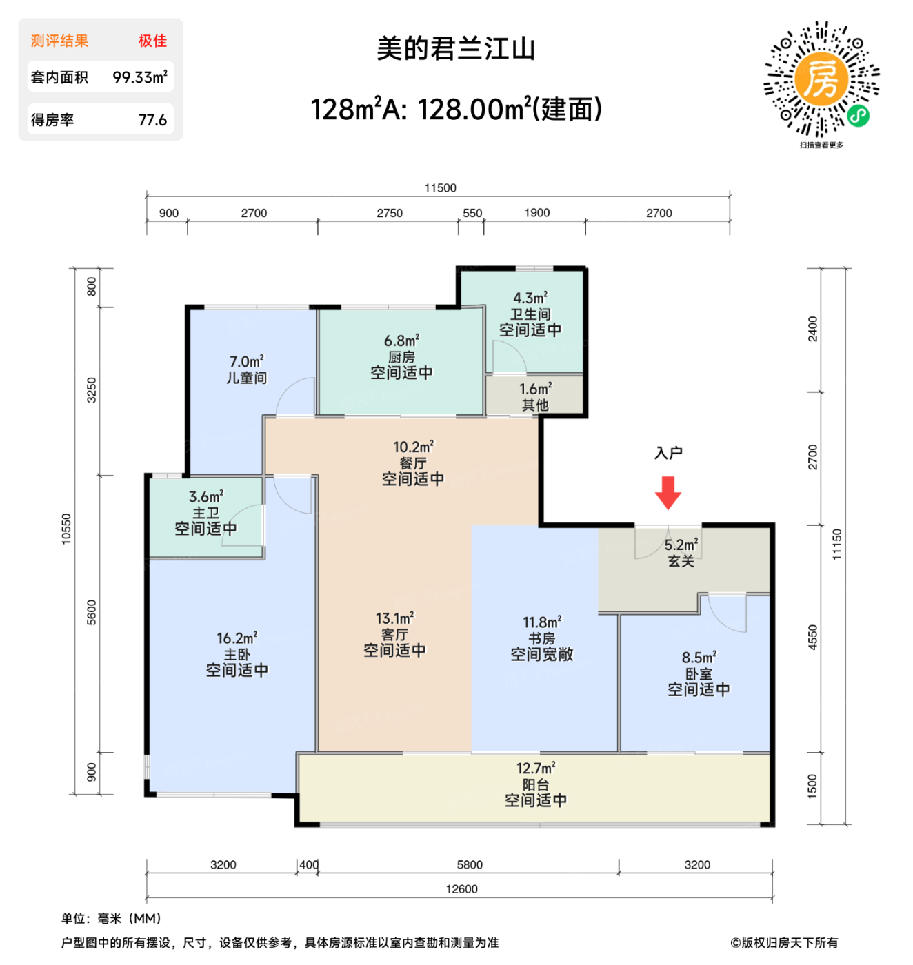 测评图0/3