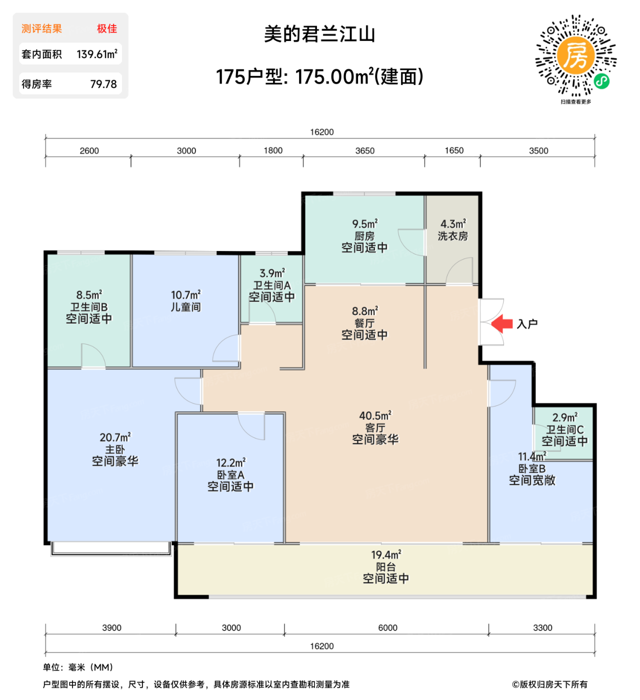 测评图0/2