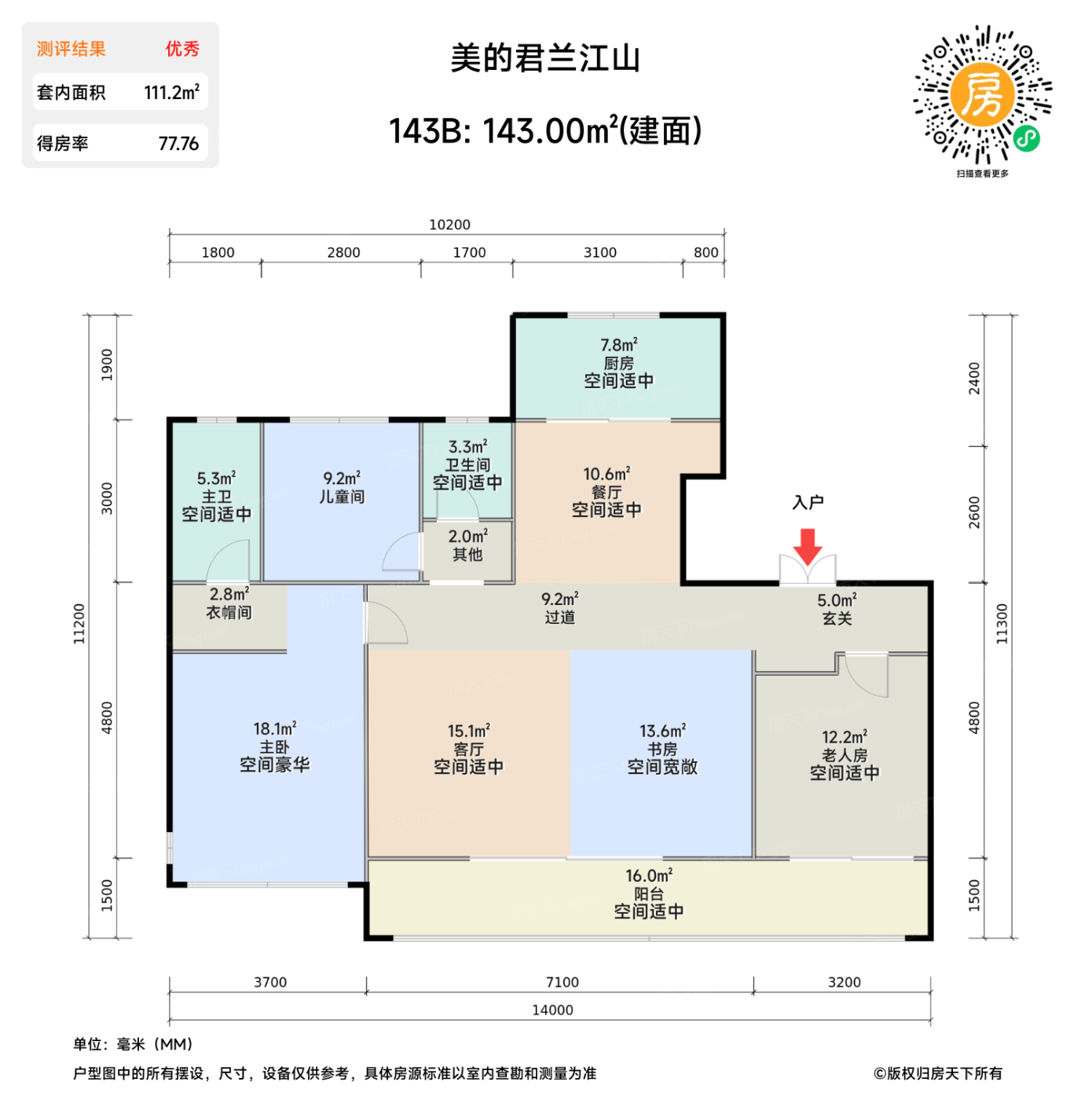 测评图0/2