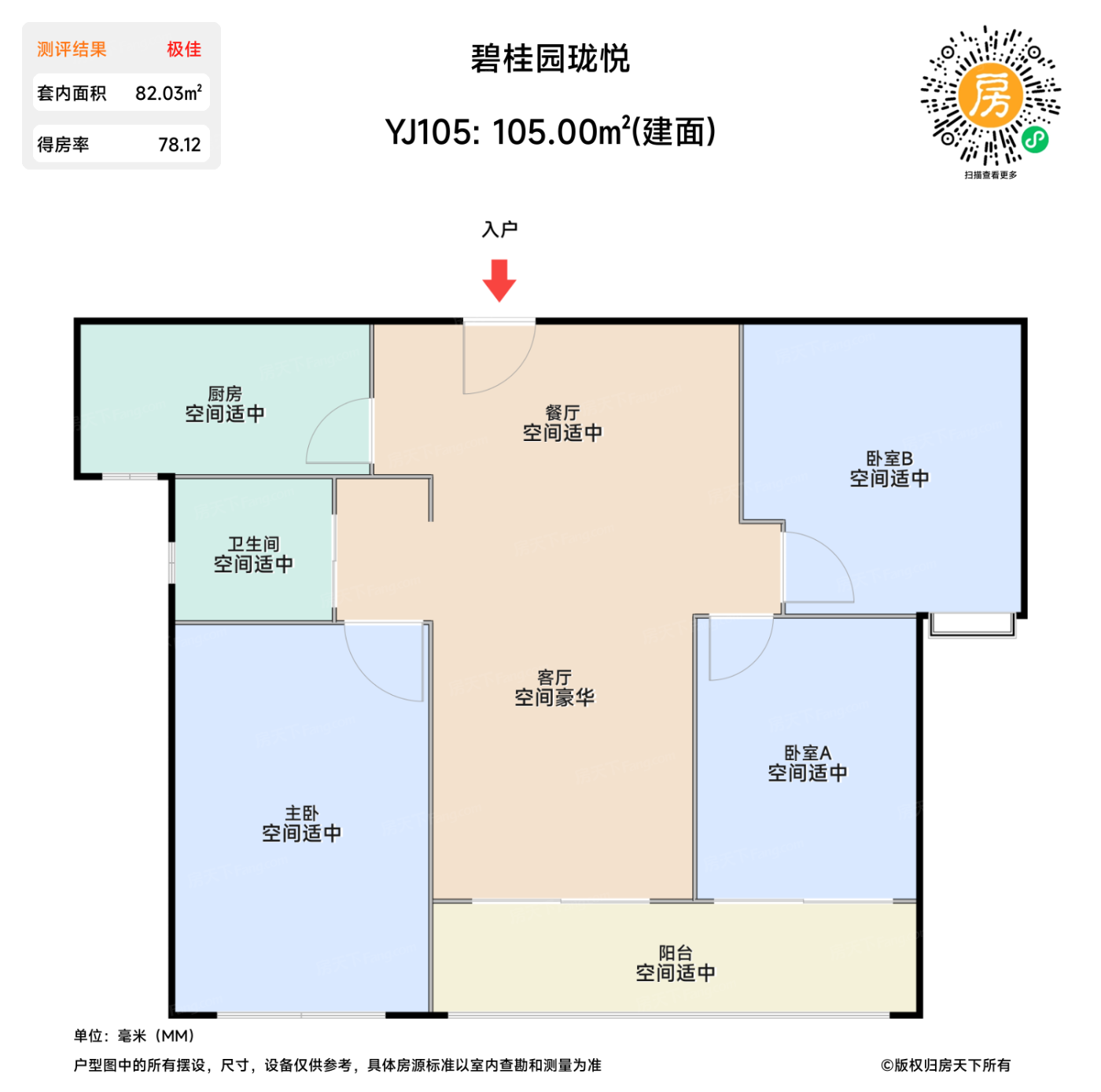 测评图0/2