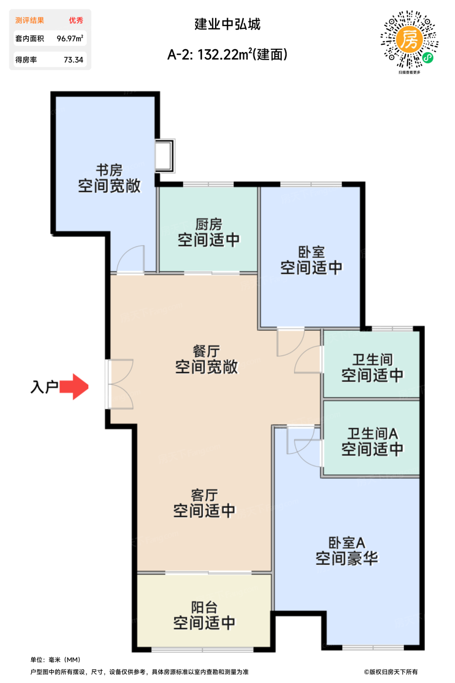 测评图0/2