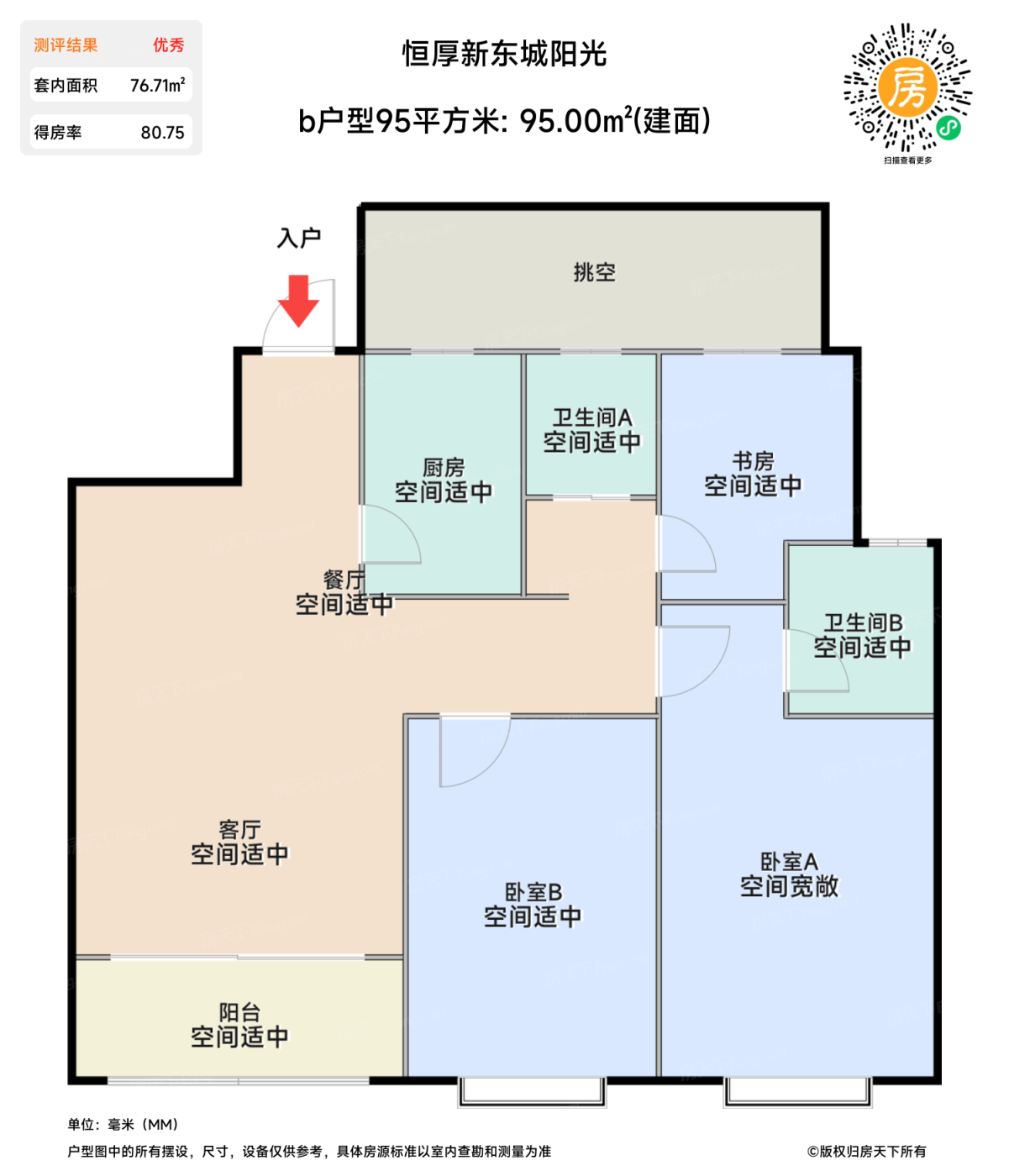 测评图0/3