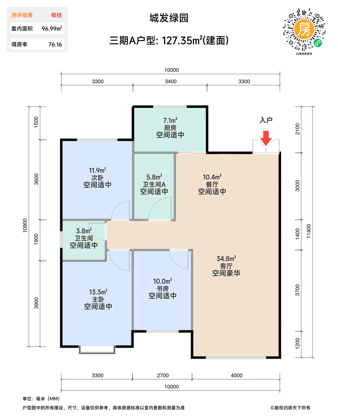 测评图0/3