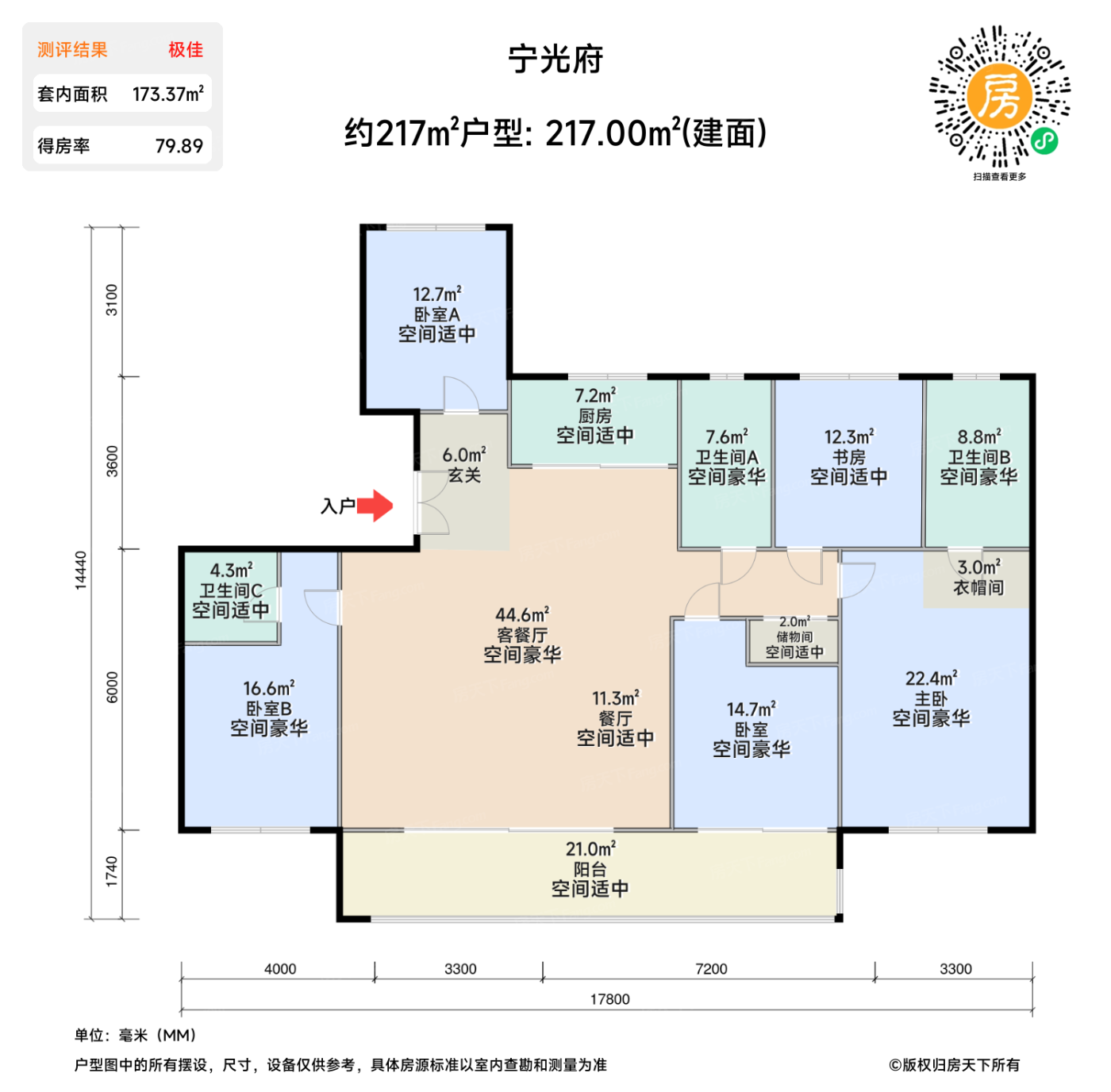 测评图0/2